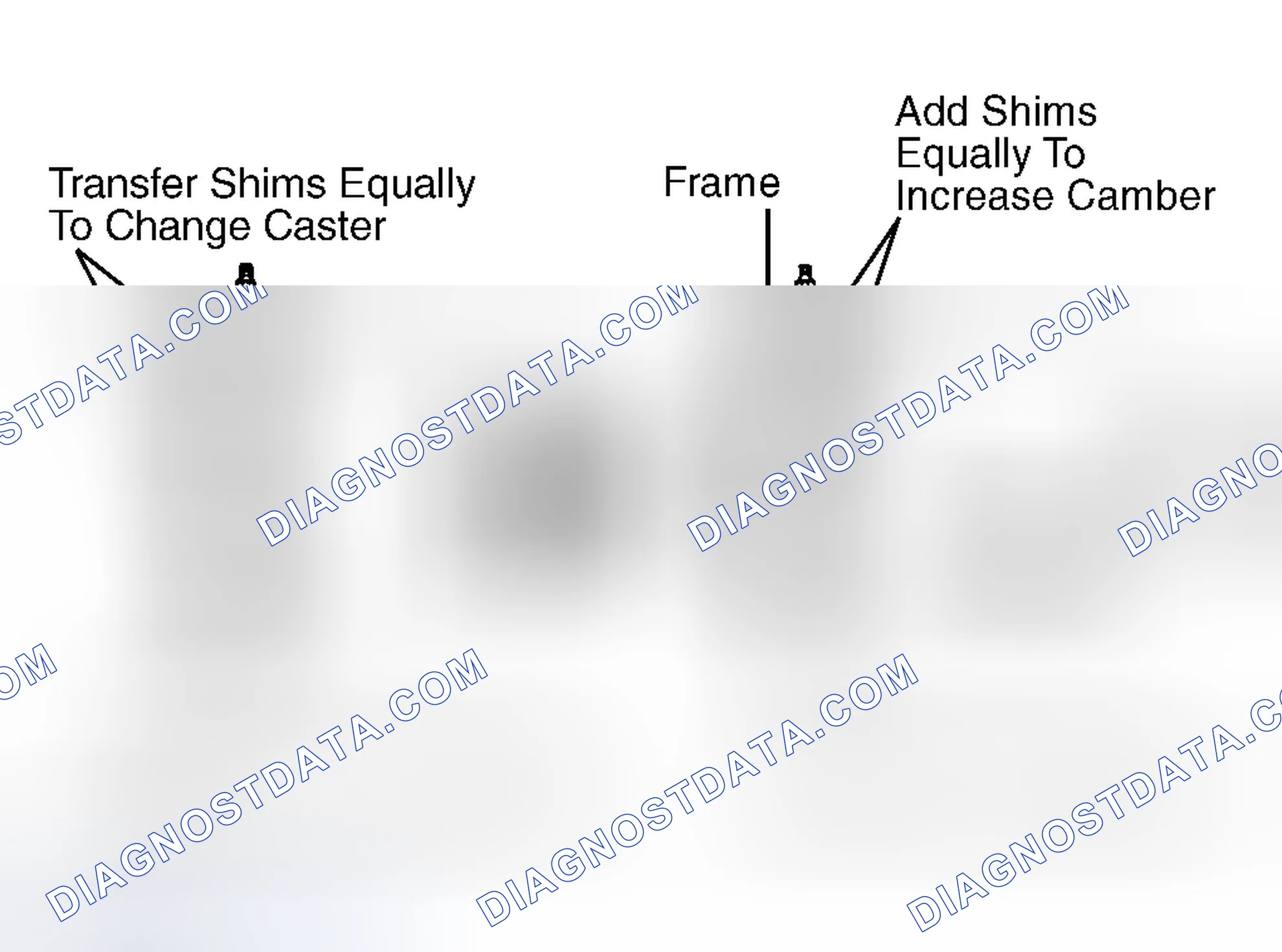 Scheme 7: Adjusting Caster & Camber (Astro, Commercial Van, Safari, Van, "S")