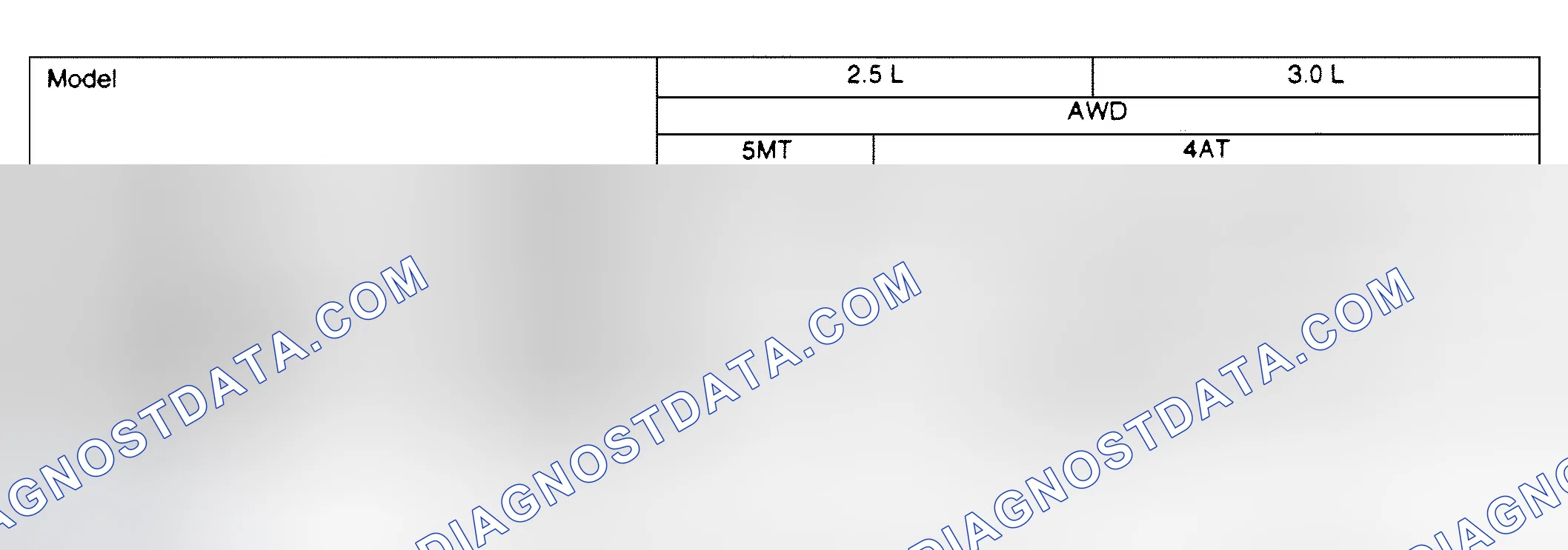 Scheme 29: CAPACITY