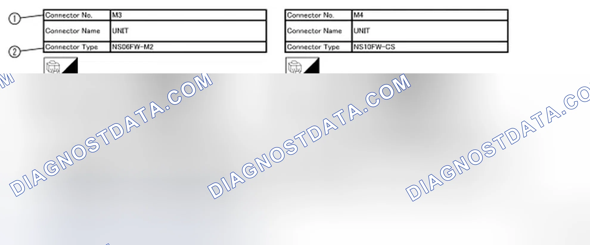 Scheme 37: Connector Information