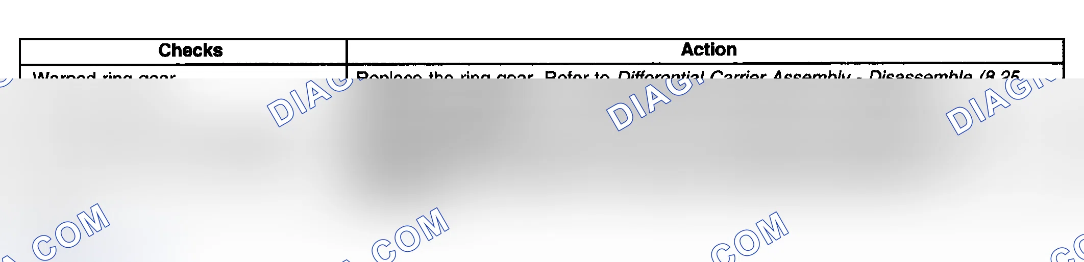 Scheme 12: INTERMITTENT NOISE