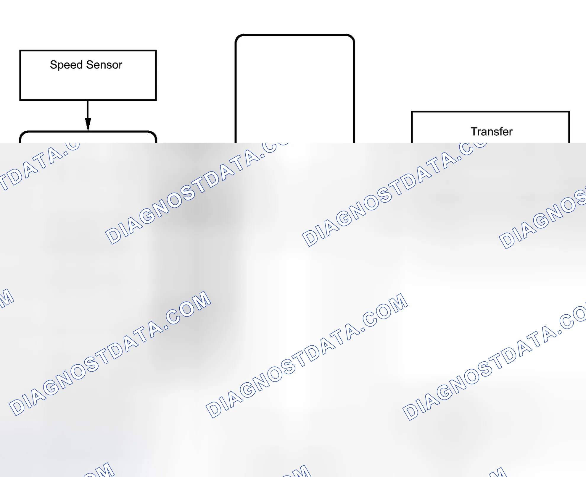Scheme 136