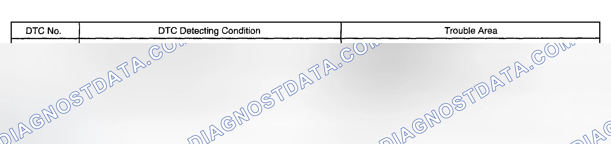 Scheme 8: SYSTEM DESCRIPTION