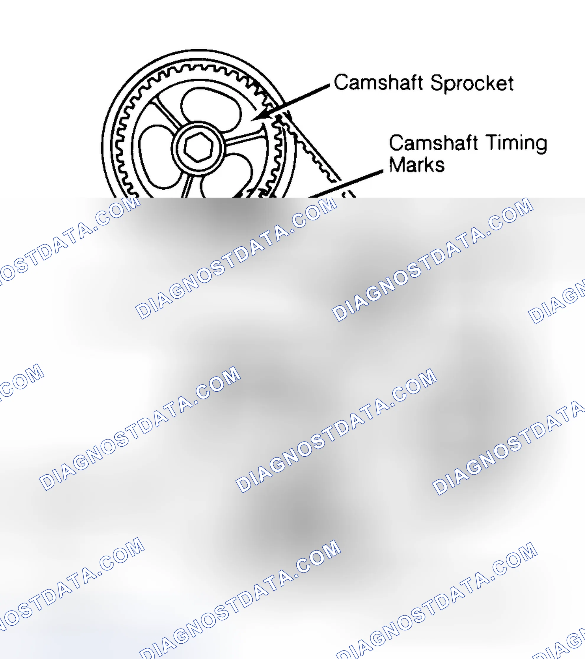 Scheme 29: Typical Camshaft Belt Sprocket Alignment