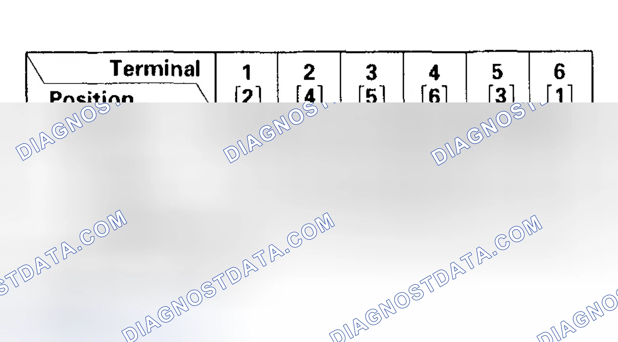 Scheme 41