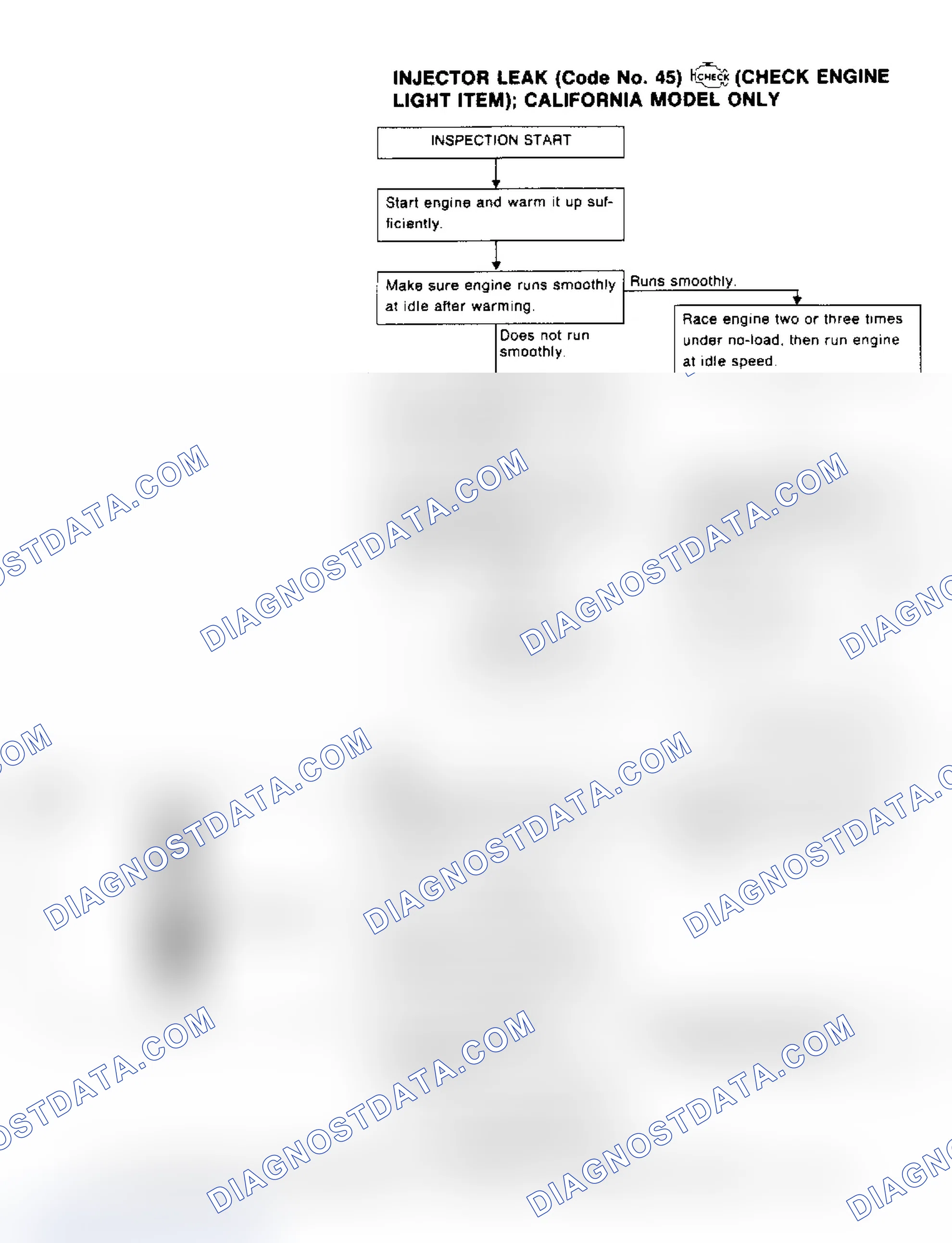 Scheme 17: CODE 45: INJECTION LEAK