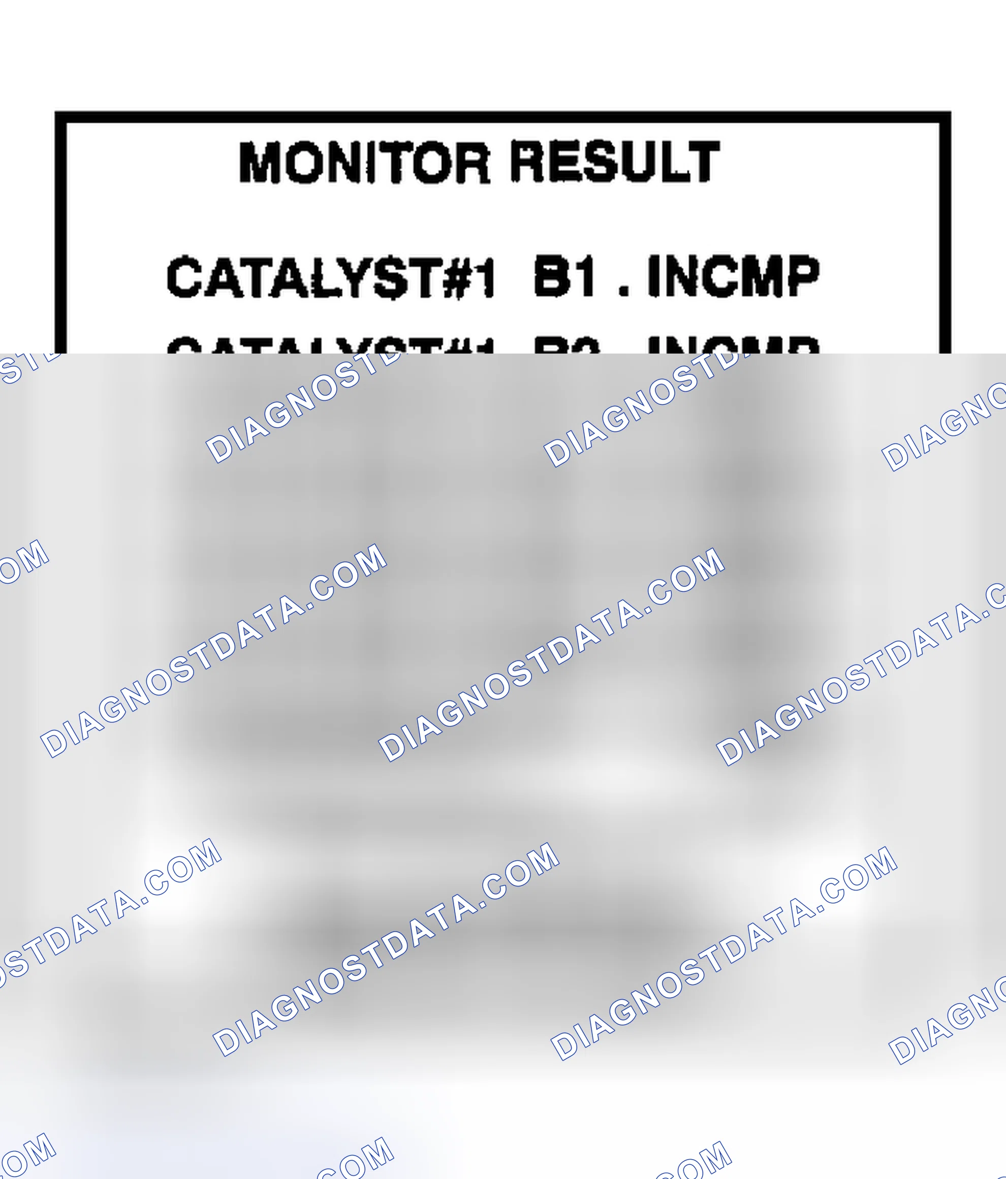 Scheme 524: CHECKING MONITOR STATUS