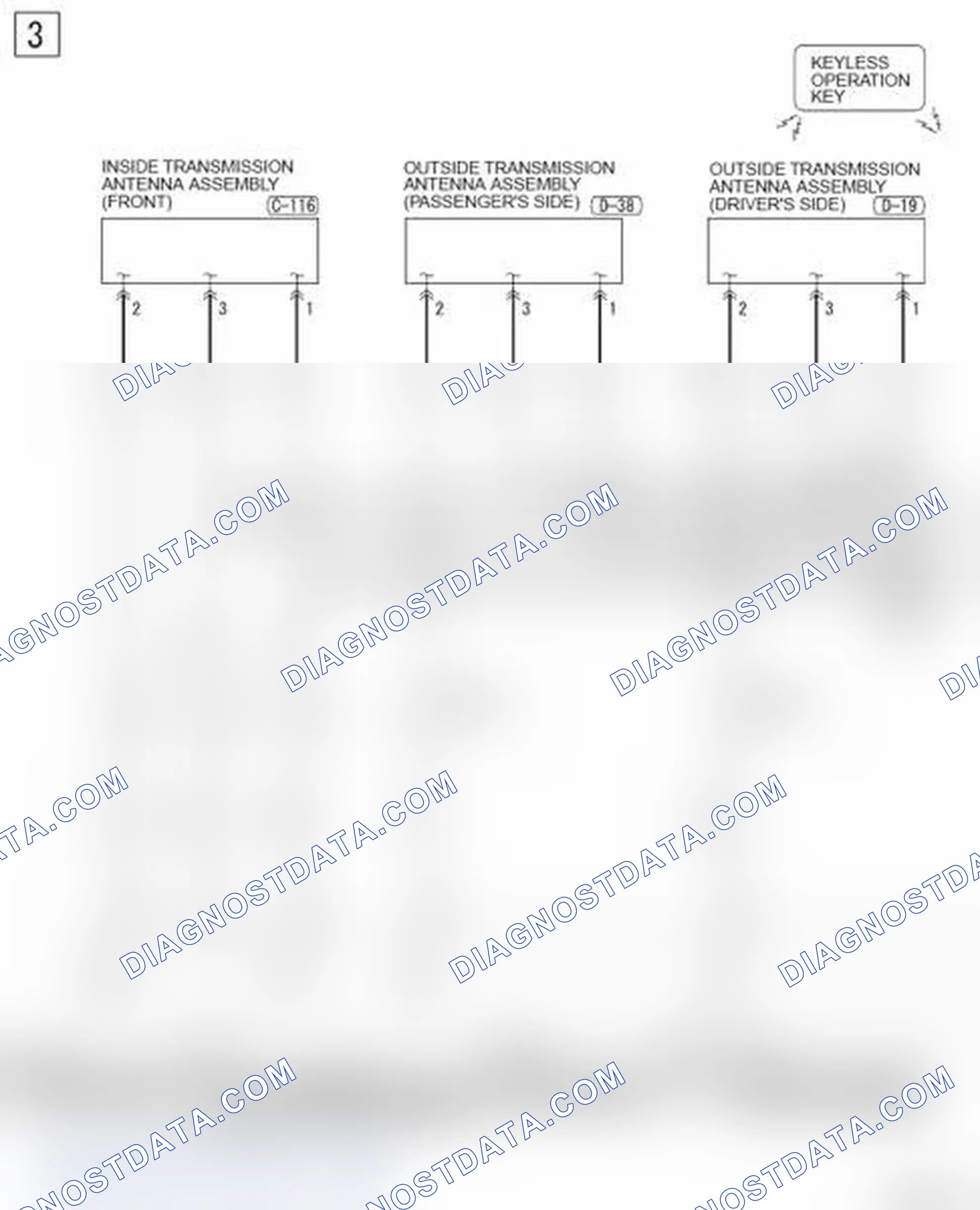 Scheme 805