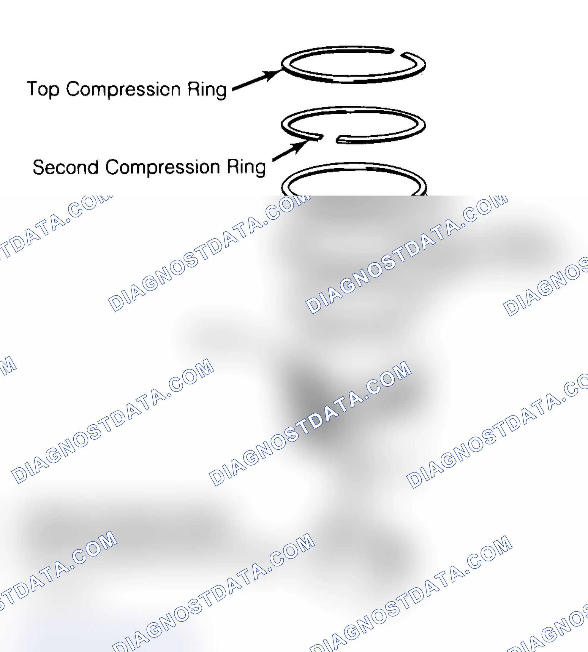 Scheme 8: Positioning Typical Piston Ring End Gap