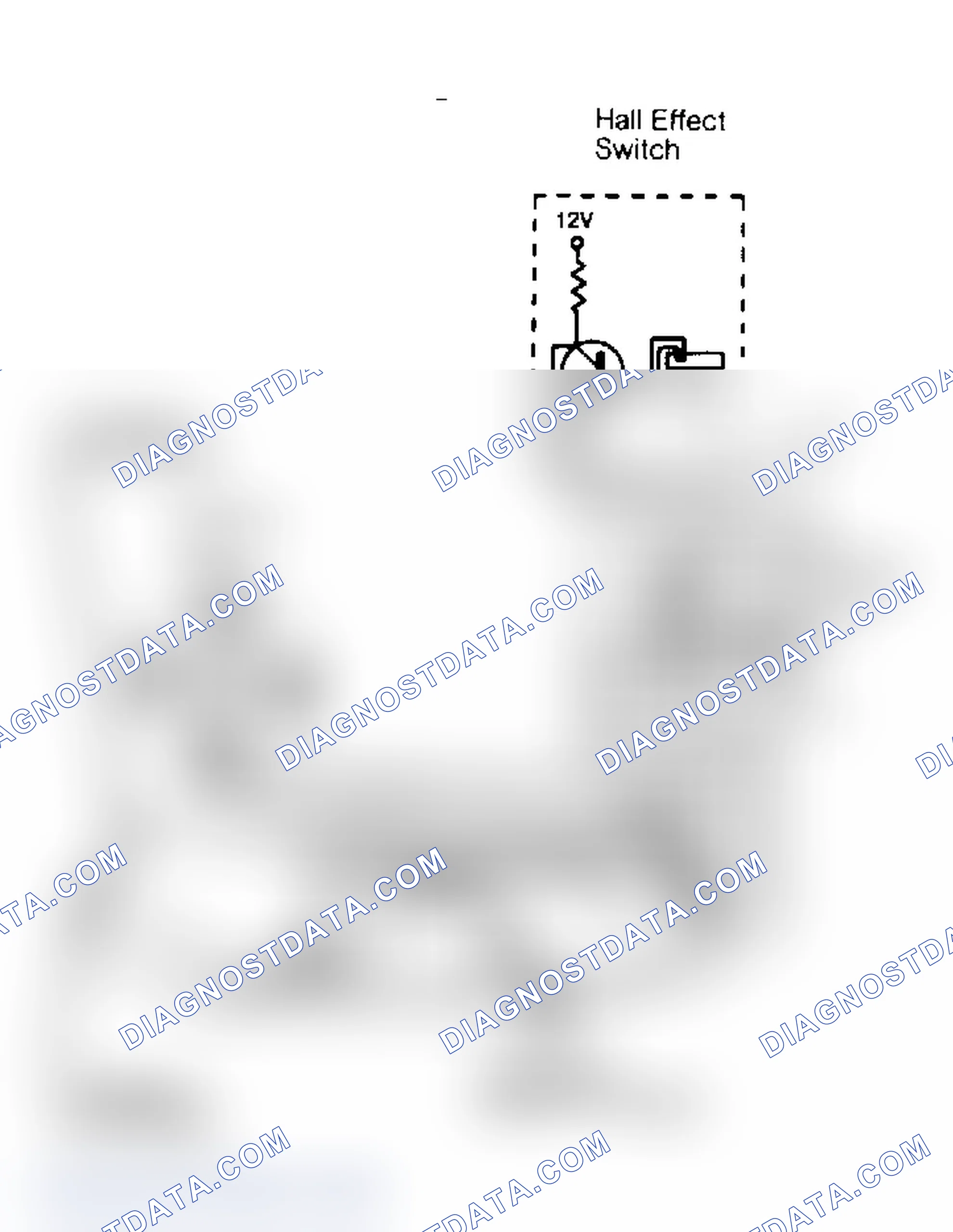 Scheme 5: OPERATION