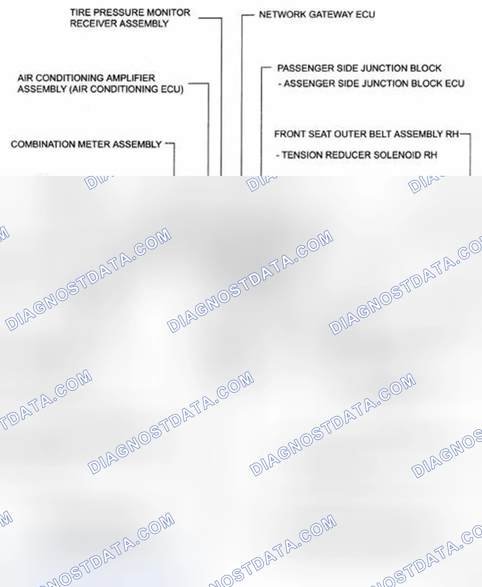 Fig. 2: Identifying Seat Belt Tension Reducer Components Location