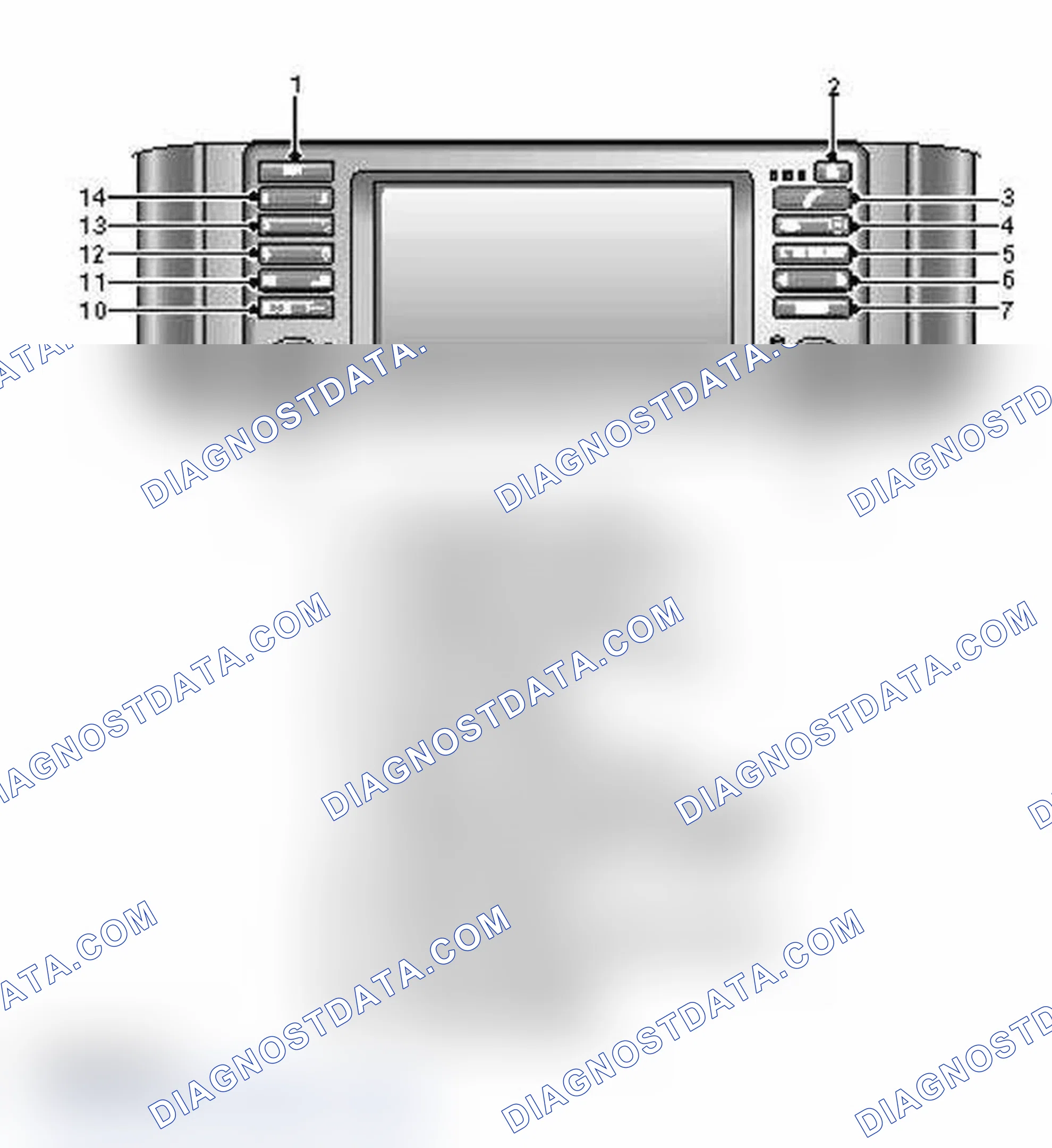 Scheme 12: Multi-Function Display