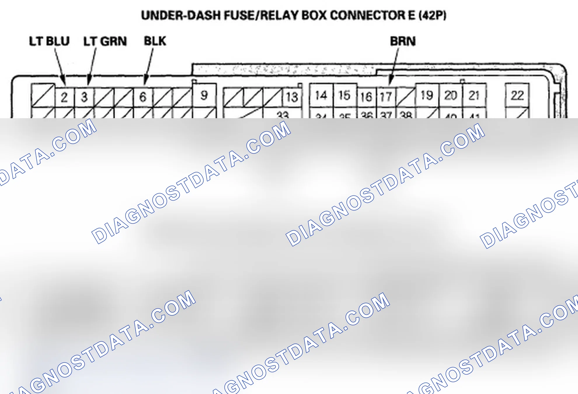 Scheme 18: MICU Input Test