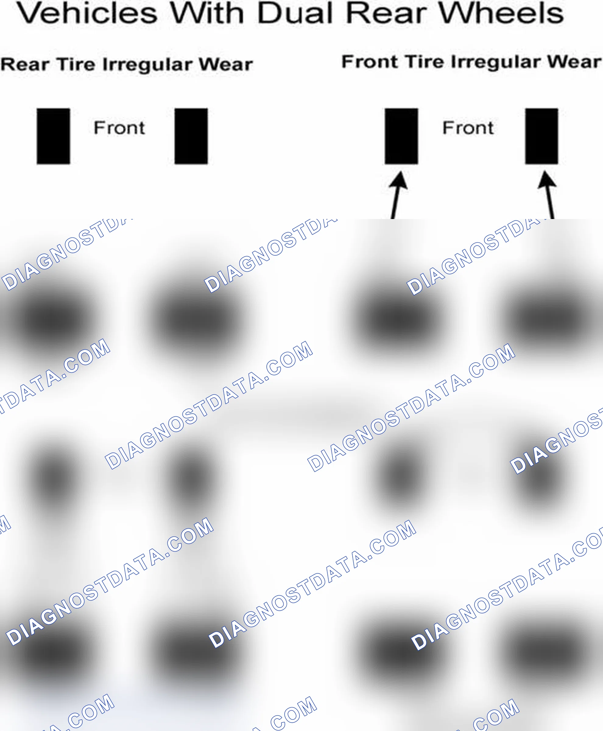 Scheme 30: Popular Tire Rotation Patterns - With Dual Rear Wheels