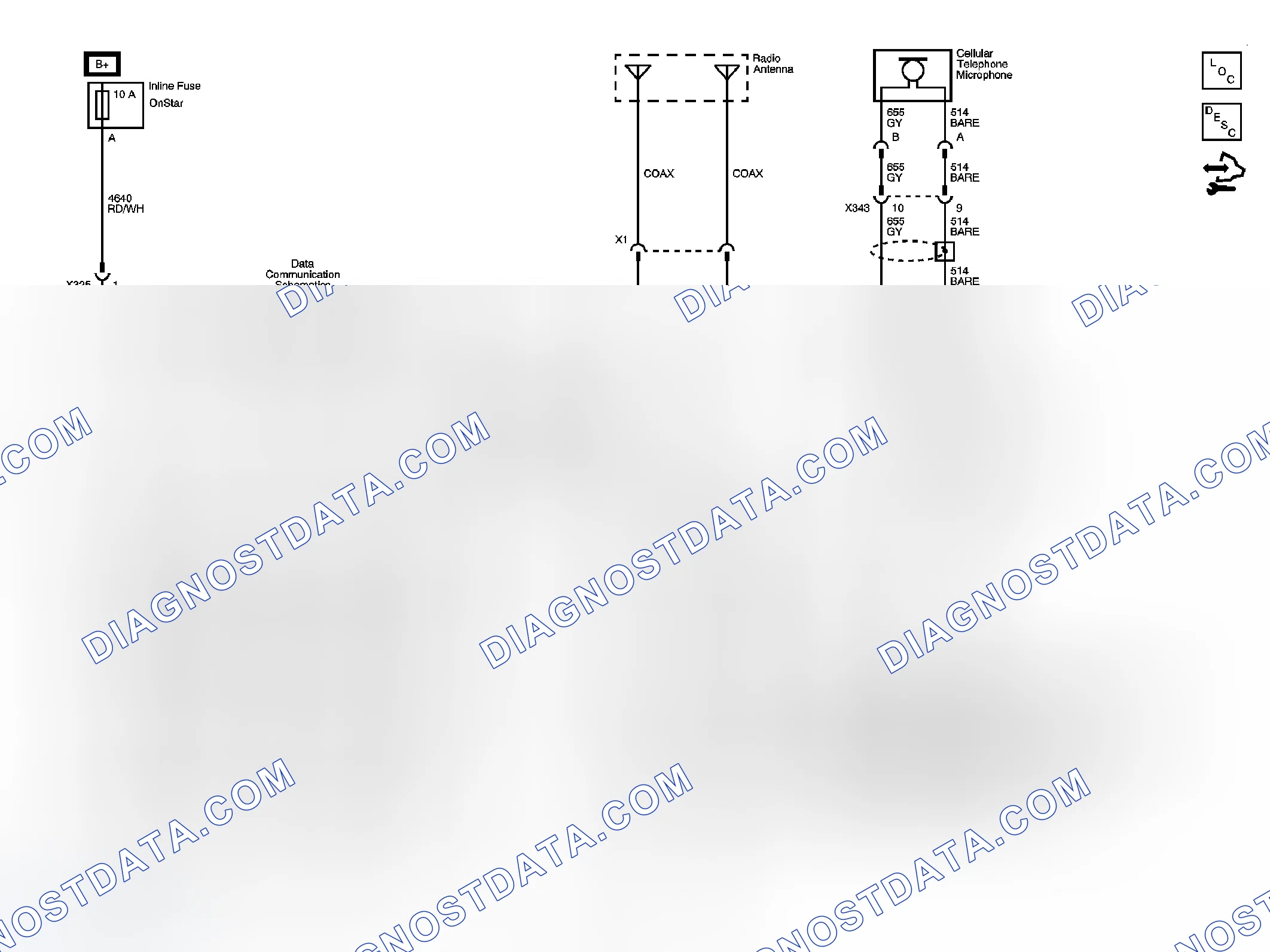 Scheme 12: OnStar Schematics