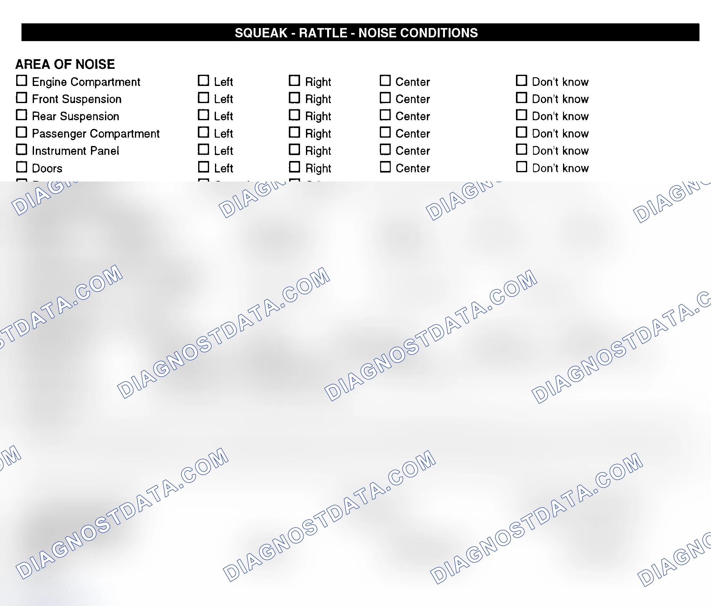 Scheme 11: Squeak, Rattle, & Noise Conditions