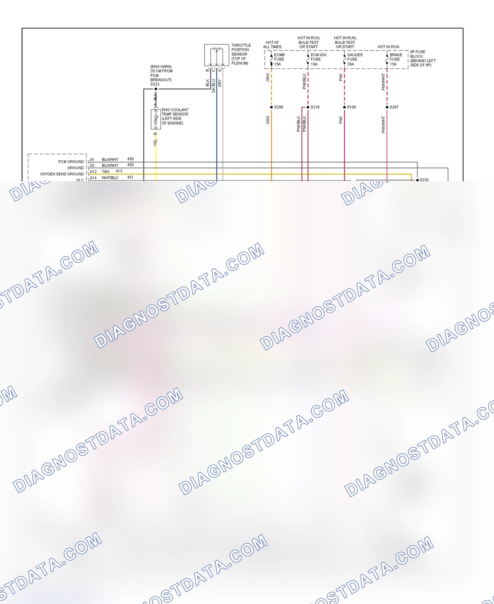 Scheme 208: 1995 "L" & "M" Series - 4.3L (Astro & Safari) Wiring Diagram