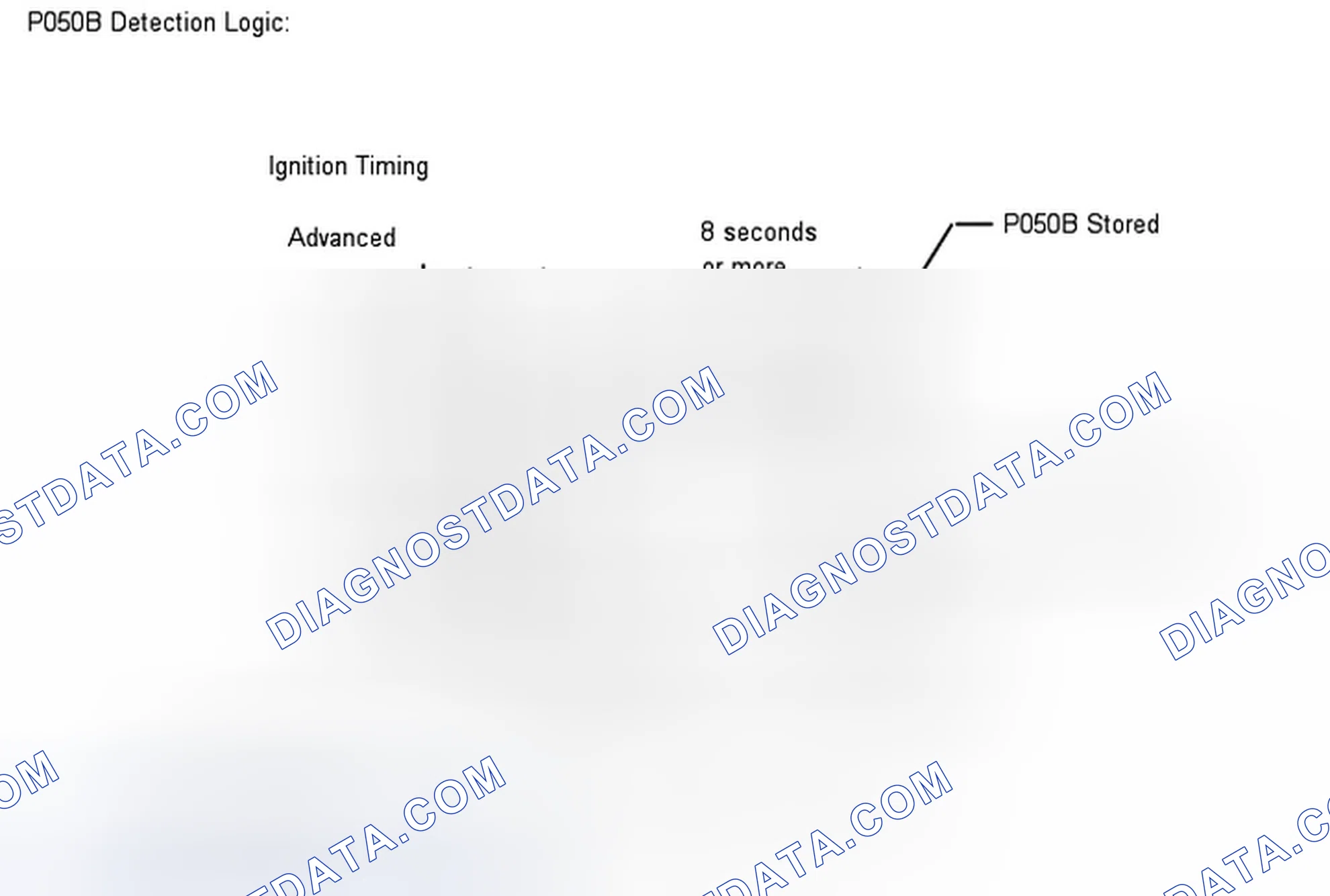 Scheme 141: DESCRIPTION