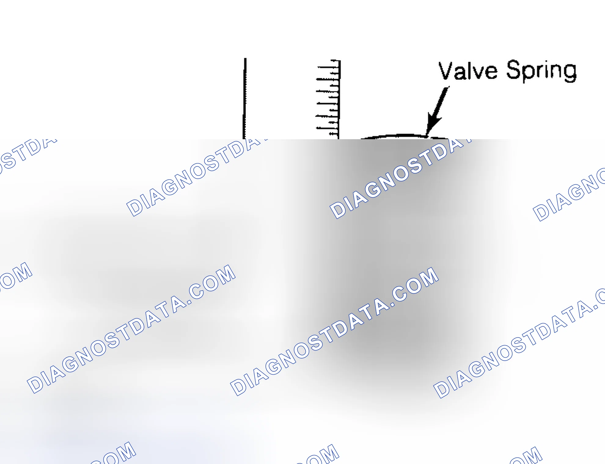 Scheme 13: Checking Valve Spring Squareness