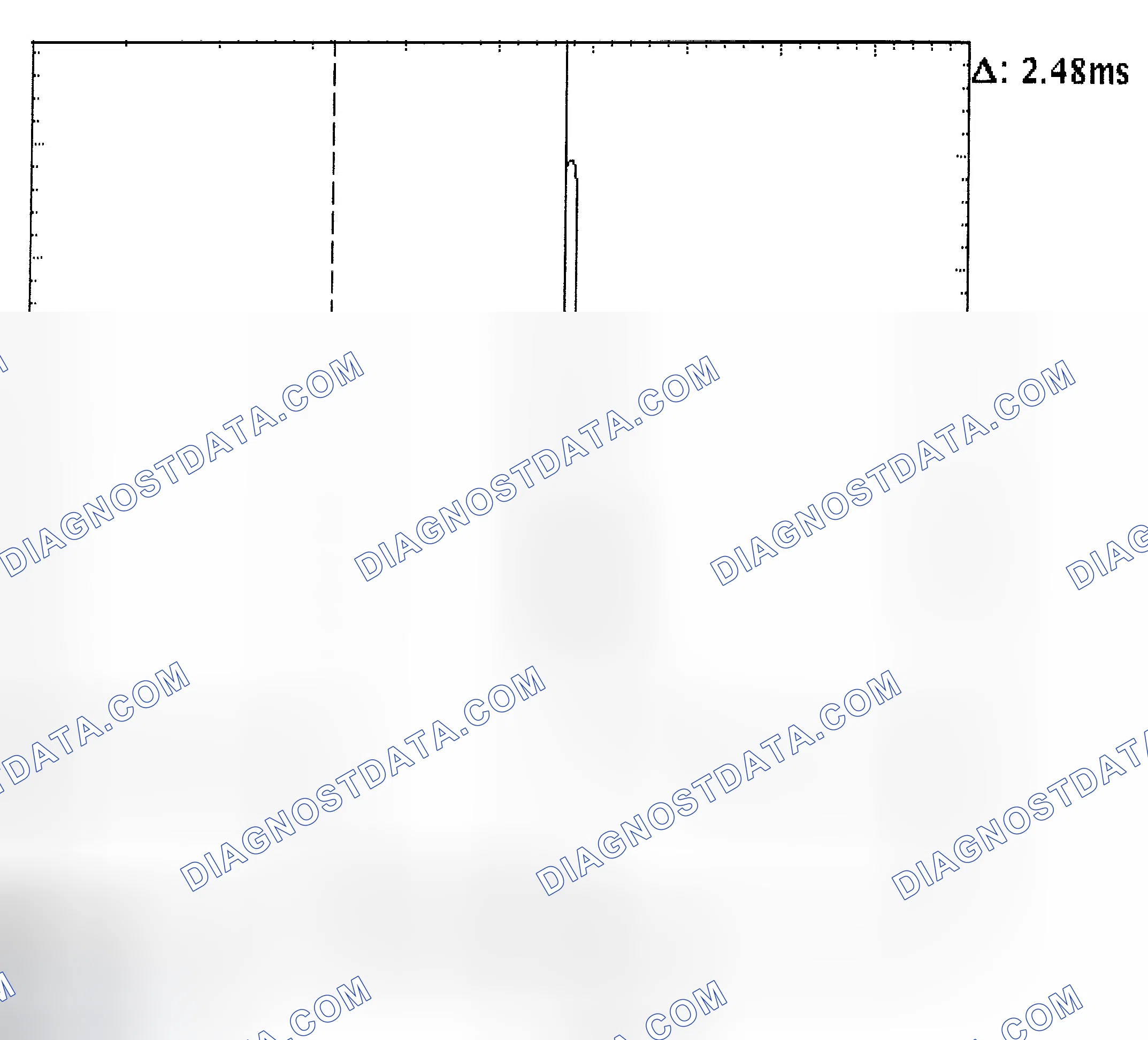 Scheme 24: Injector Bank - Known Good - Voltage Pattern