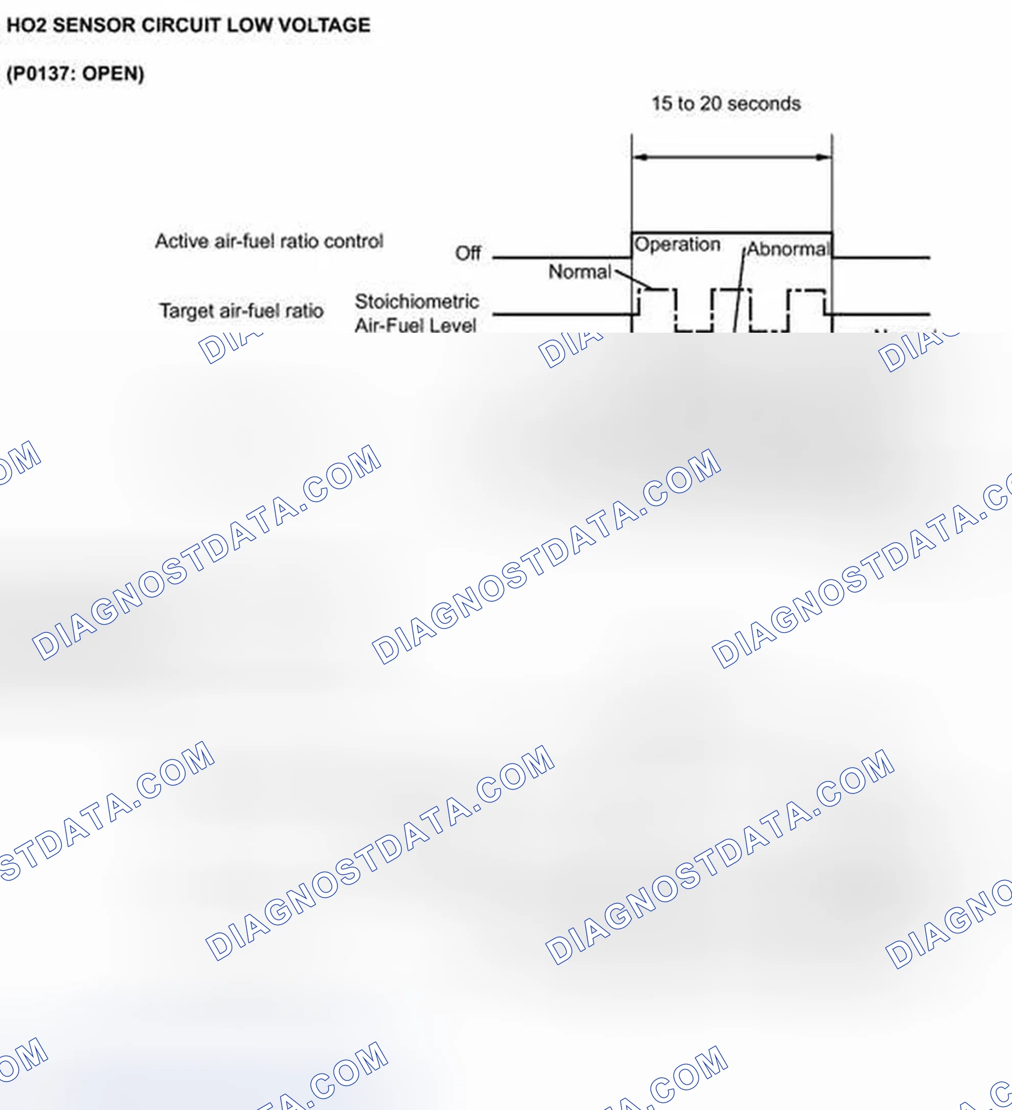 Scheme 38