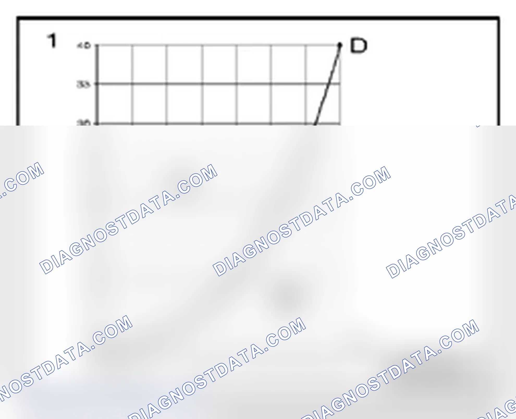 Scheme 29