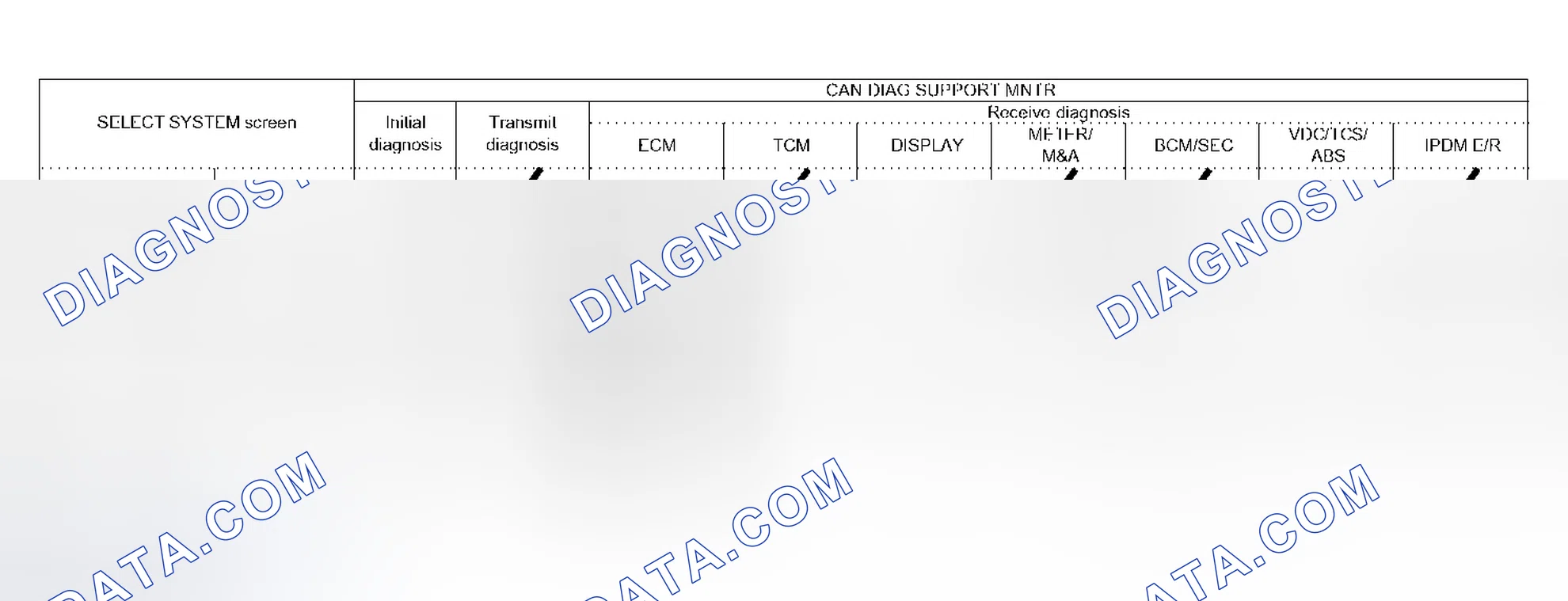Scheme 447: Case 3