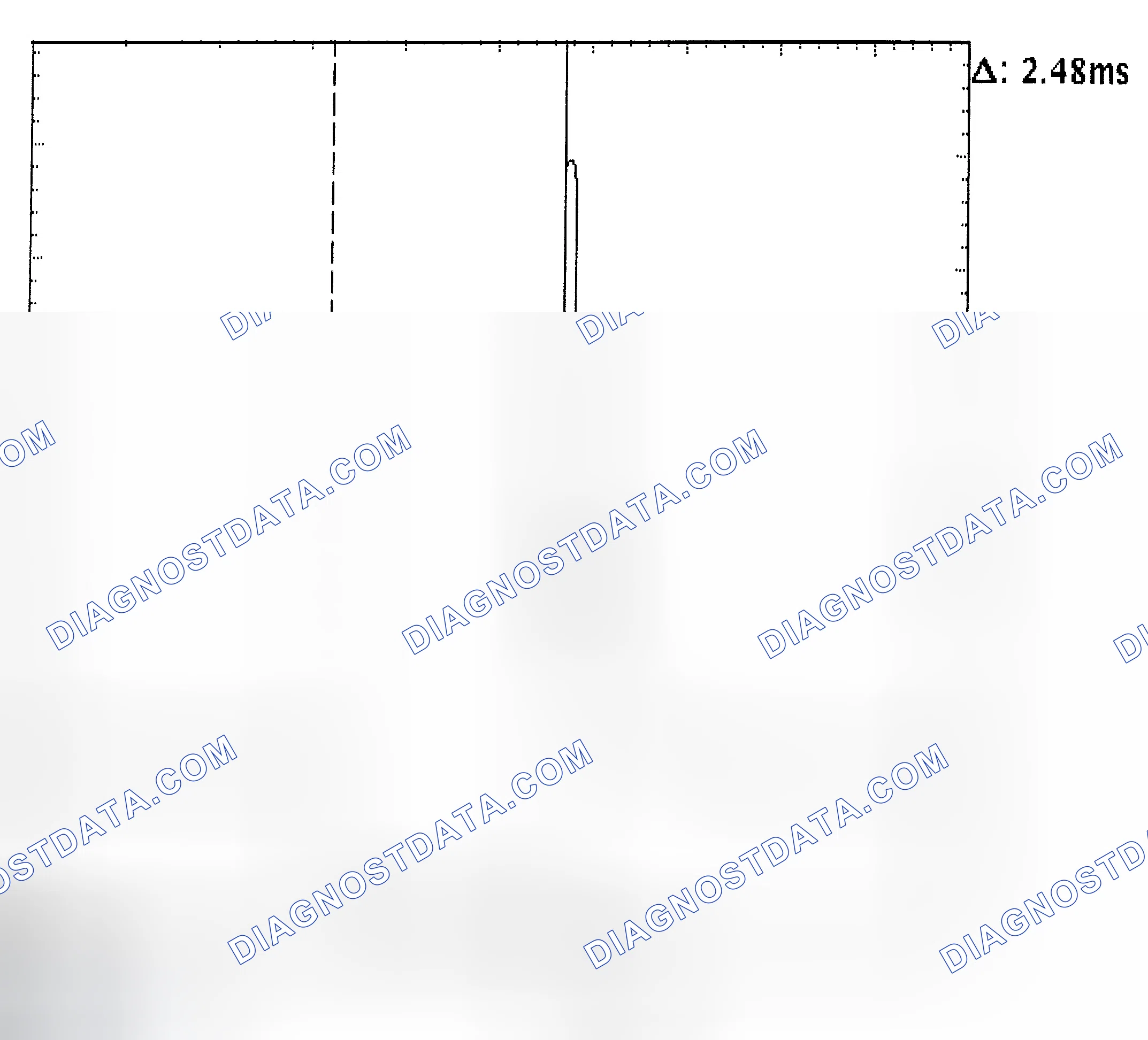 Scheme 24: Injector Bank - Known Good - Voltage Pattern