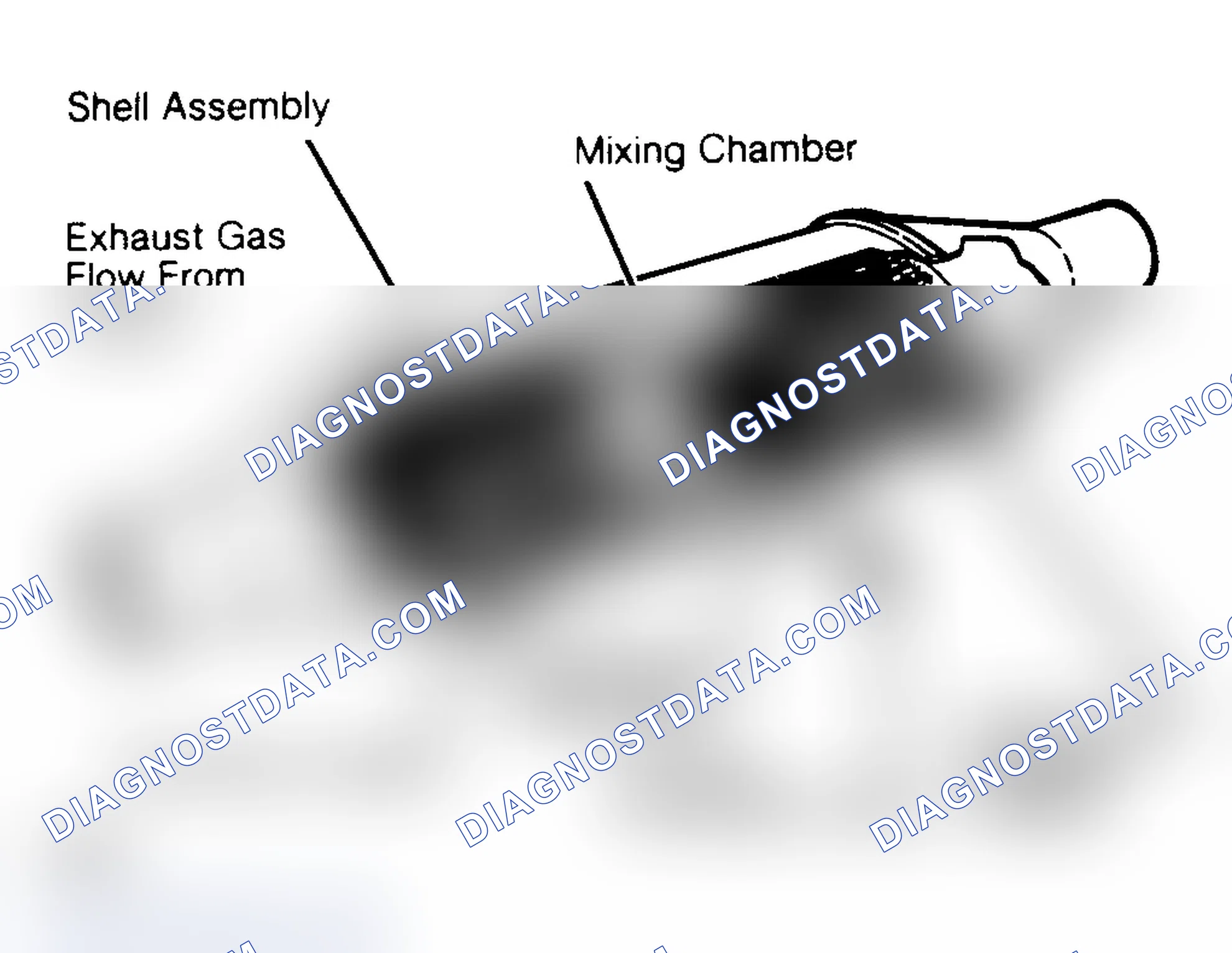 Fig. 1: Cross Section of Dual-Bed Catalytic Converter (Typical)