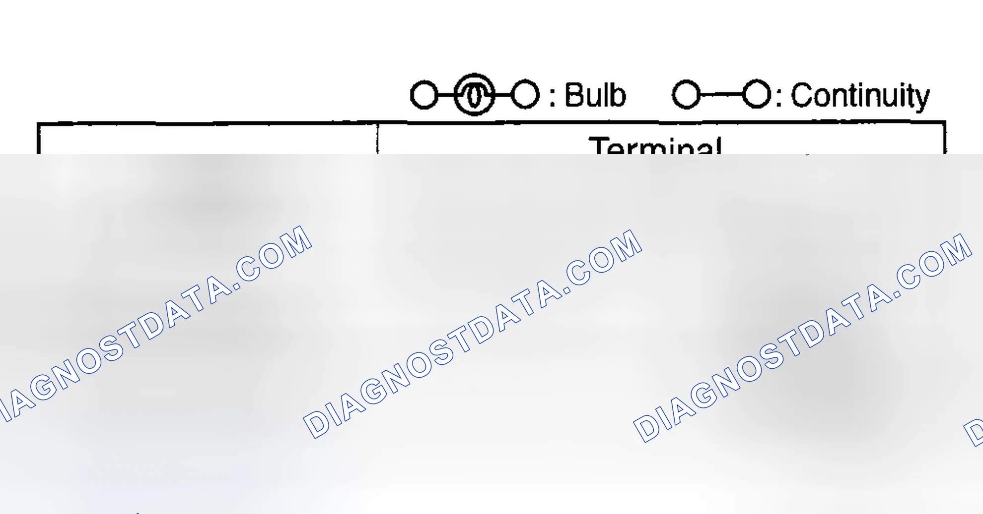 Scheme 13: DSC OFF SWITCH INSPECTION
