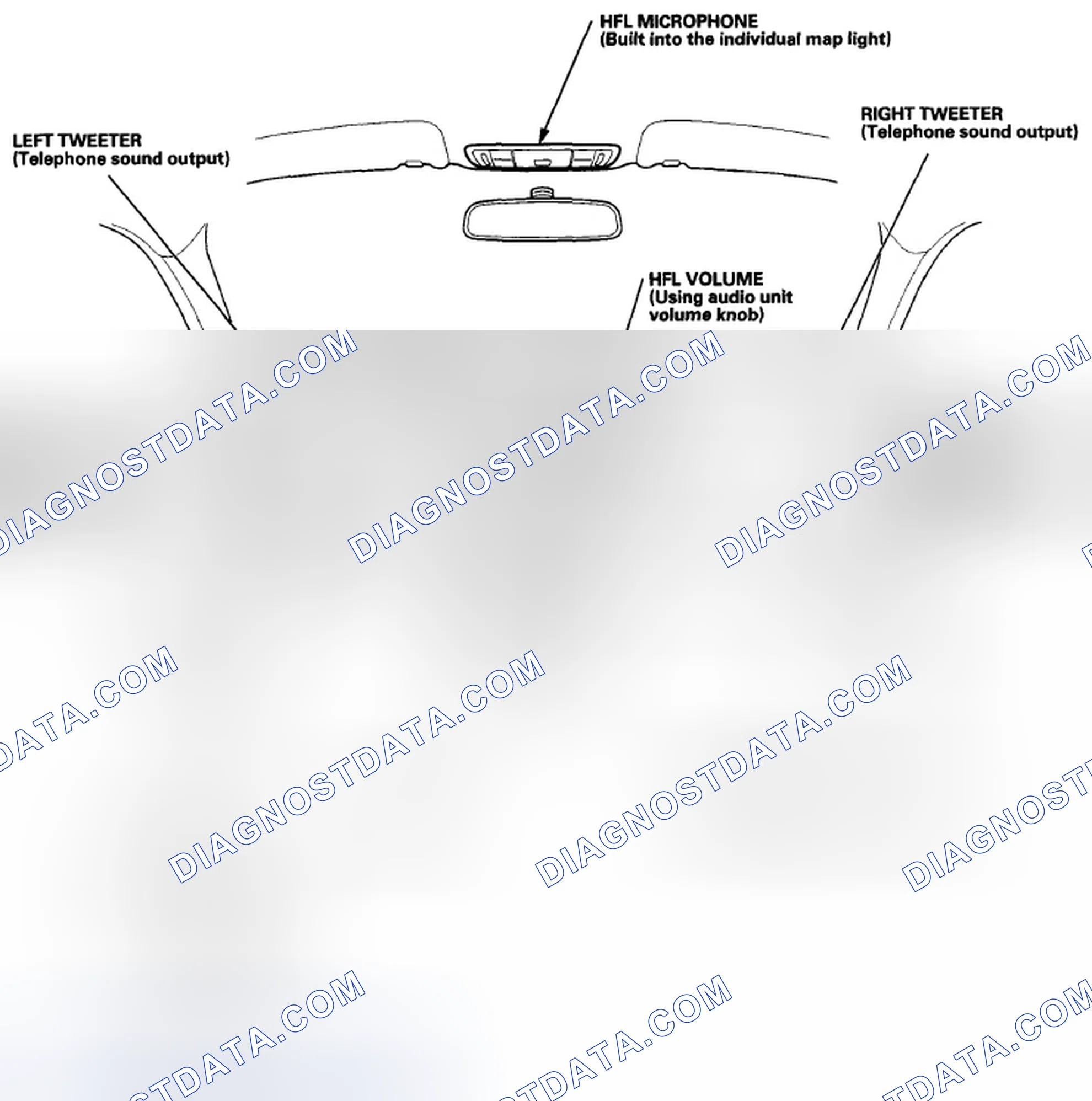 Scheme 327: Without navigation