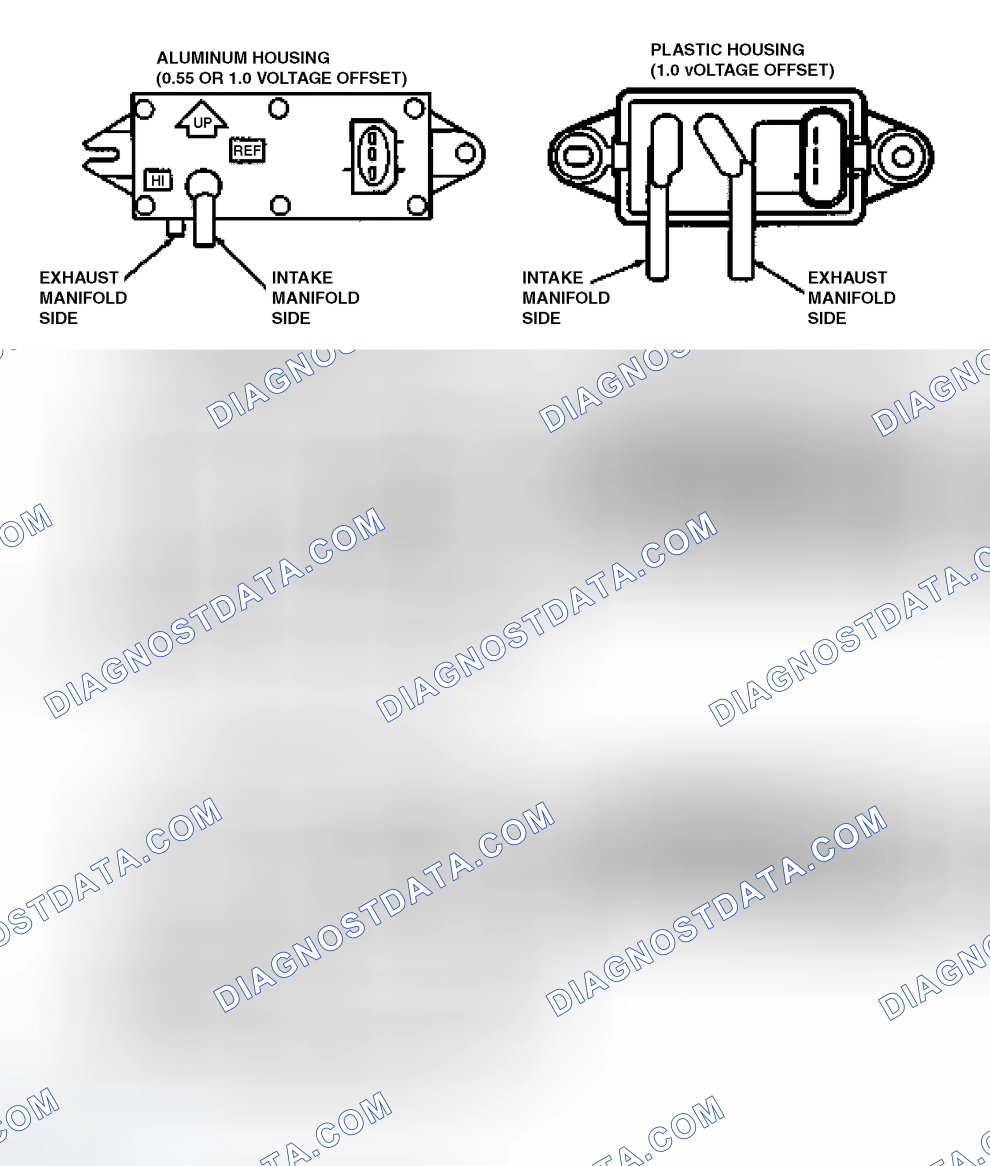 Scheme 279: Differential Pressure Feedback EGR Sensor