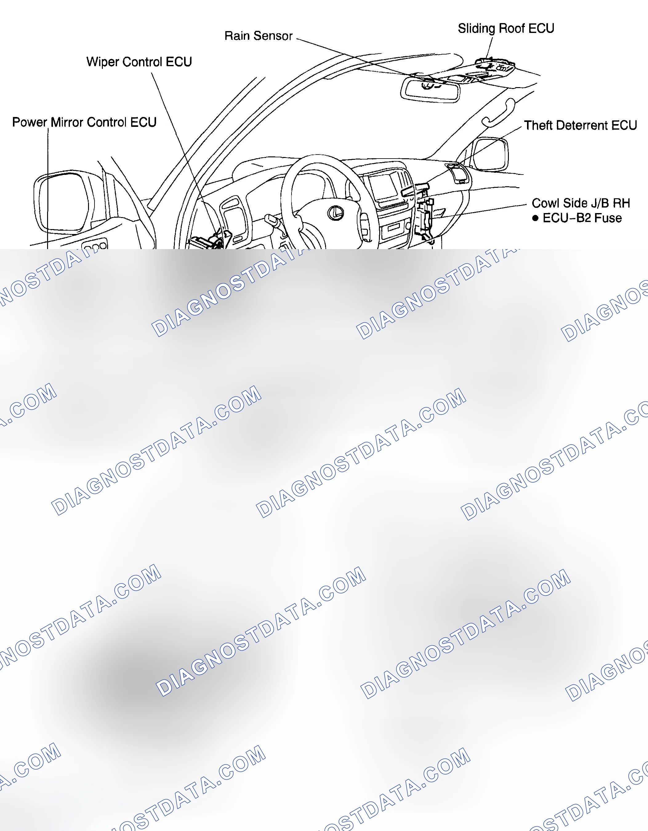 Scheme 12: PARTS LOCATION