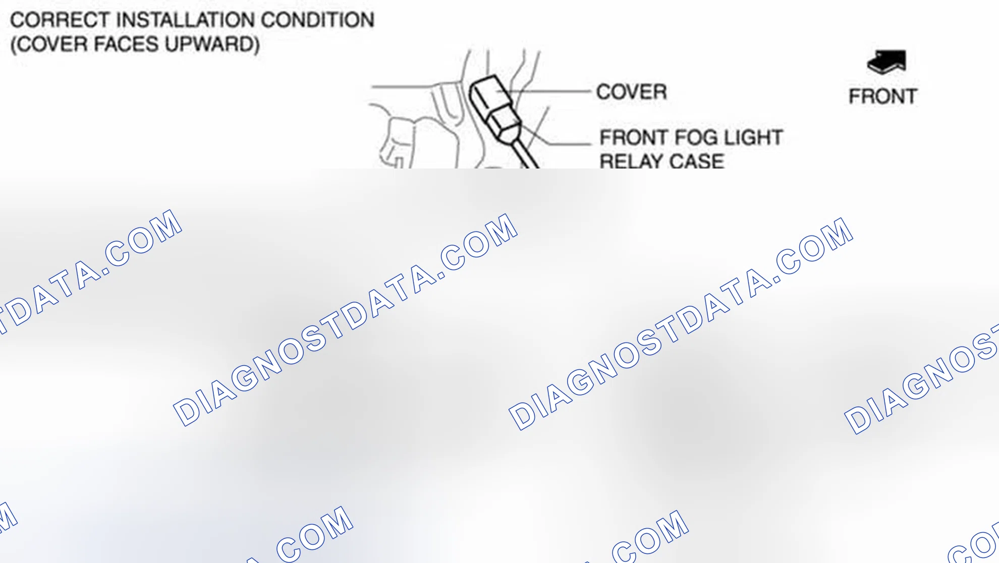 Scheme 28: Front Fog Light Relay Installation Note