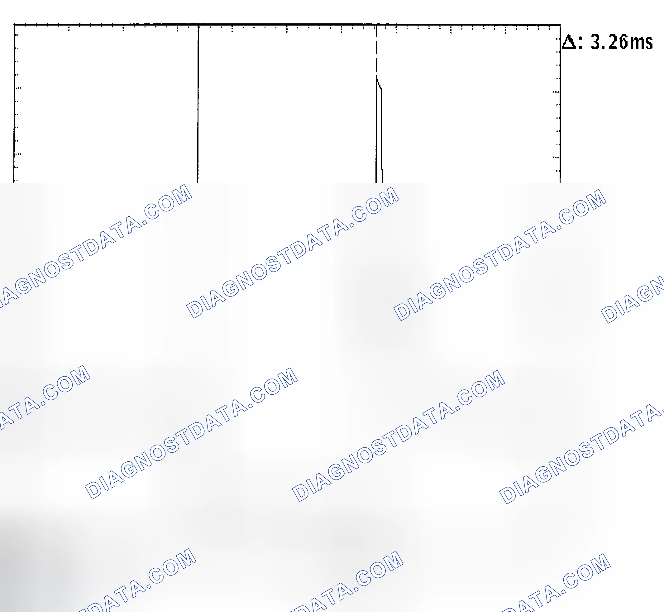 Scheme 22: Injector Bank - Known Good - Voltage Pattern