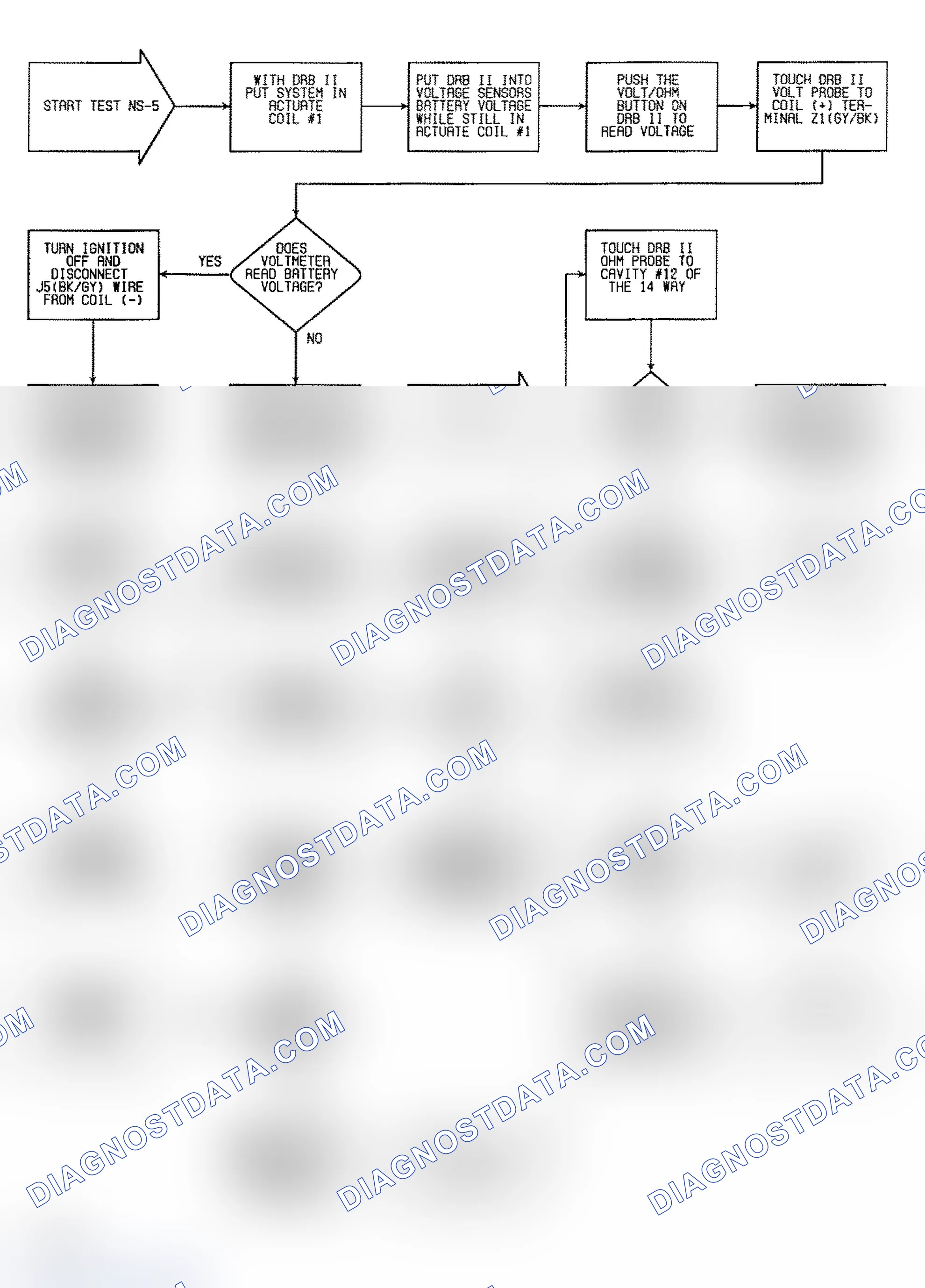 Scheme 51: NS5 - Checking For Power Feed To Coil Primary, Primary Coil Circuits & Coil