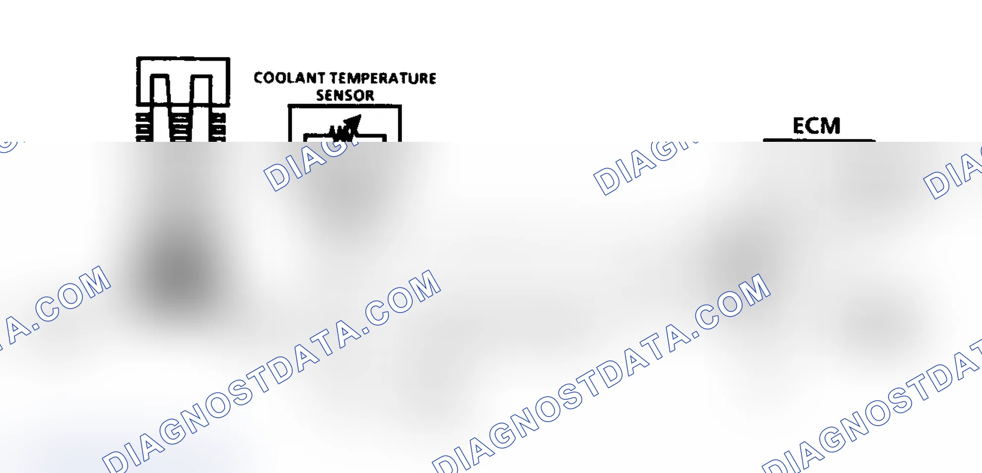 Scheme 36: Code 14: Circuit Diagram CTS Sensor Signal Voltage Low