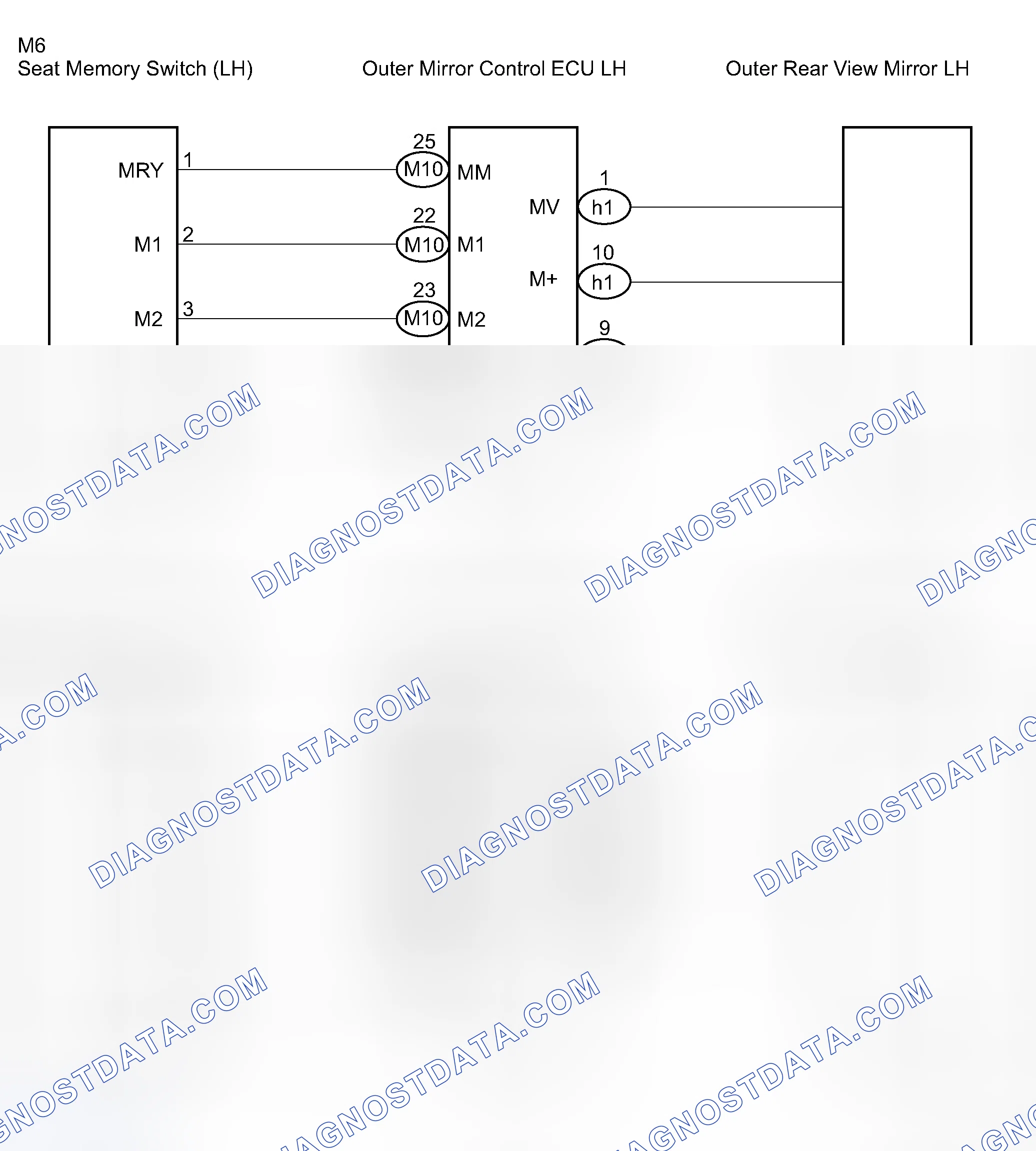Scheme 10: WIRING DIAGRAM