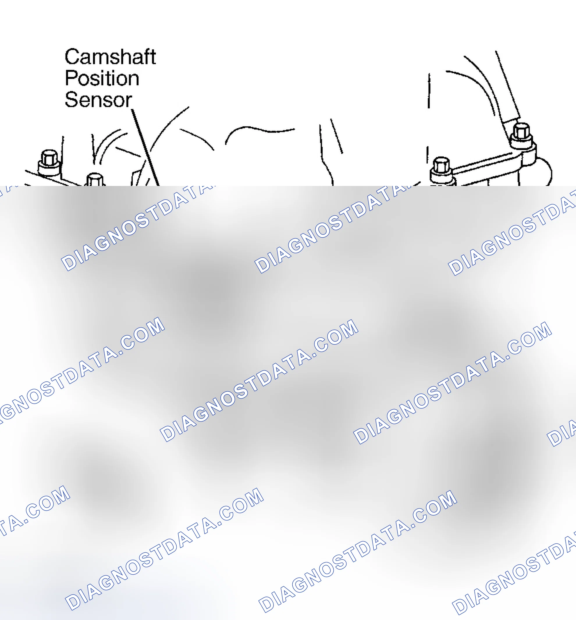 Scheme 18: Removal & Installation
