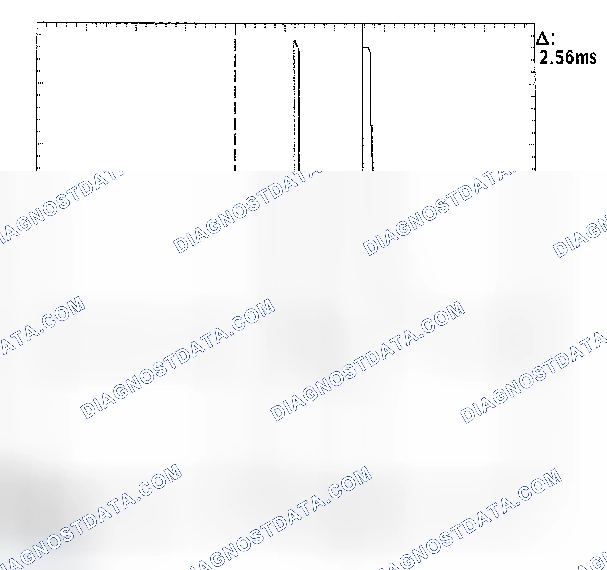 Scheme 27: Injector Bank - Known Good - Voltage Pattern