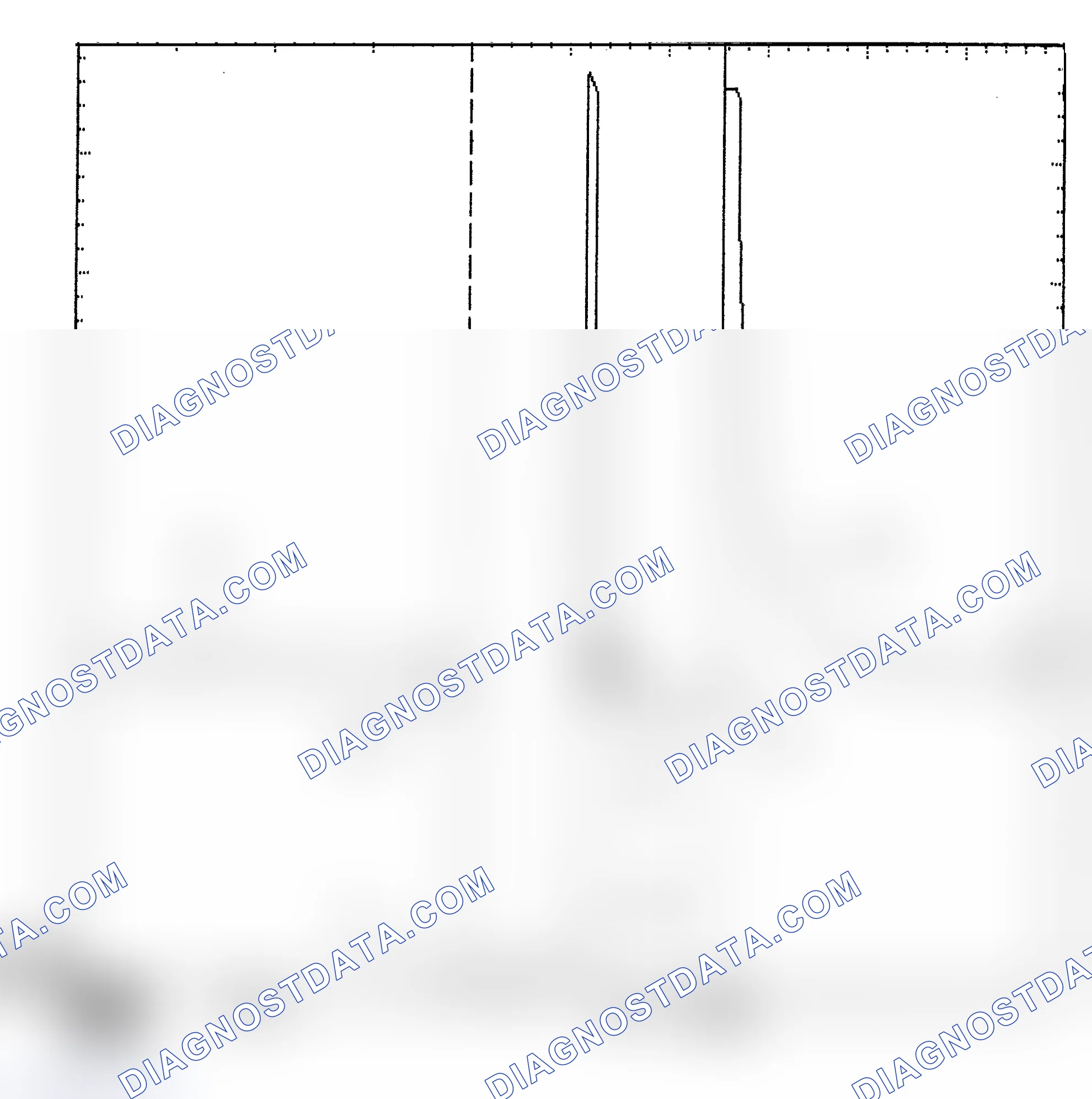 Scheme 6: Identifying Current Controlled Type Injector Pattern