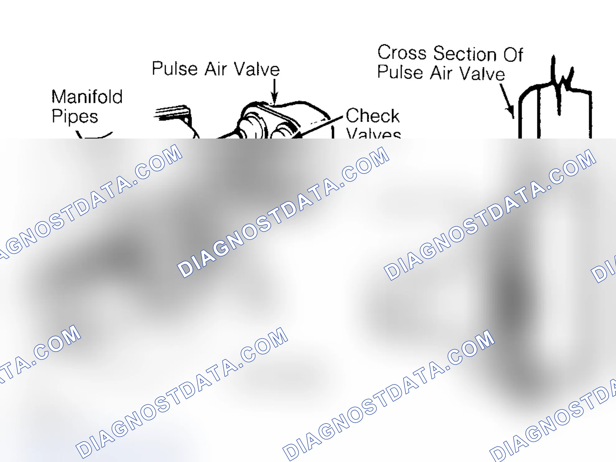 Scheme 16: Pulsed Secondary Air Injection (PAIR) System