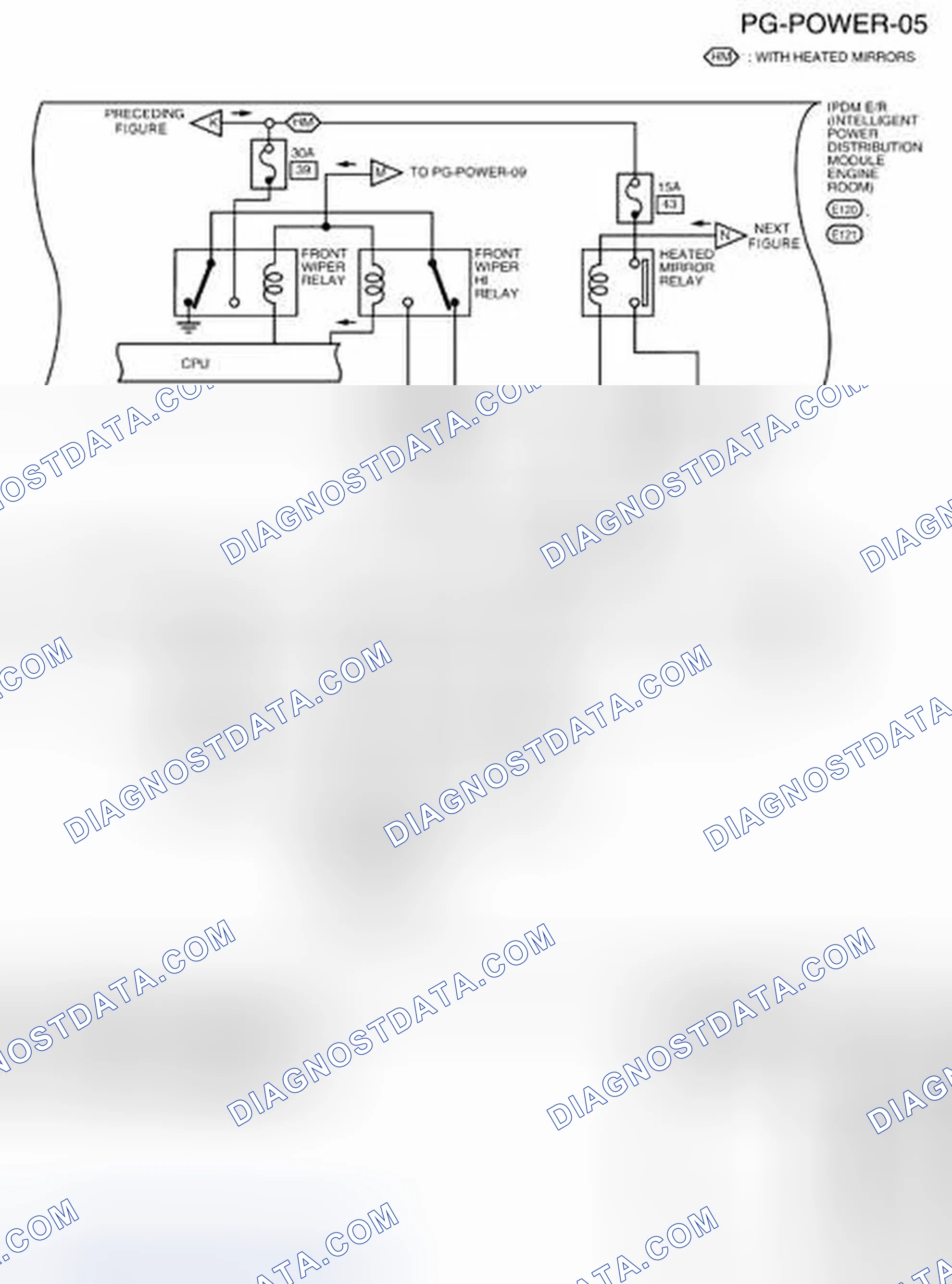 Scheme 24: Wiring Diagram - PG-POWER-05