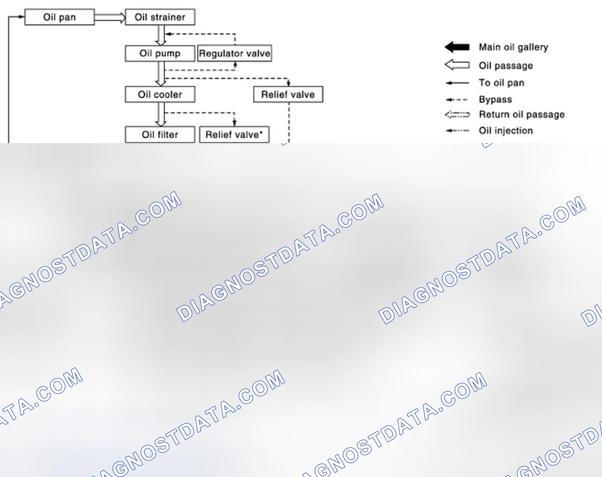 Scheme 21: Schematic