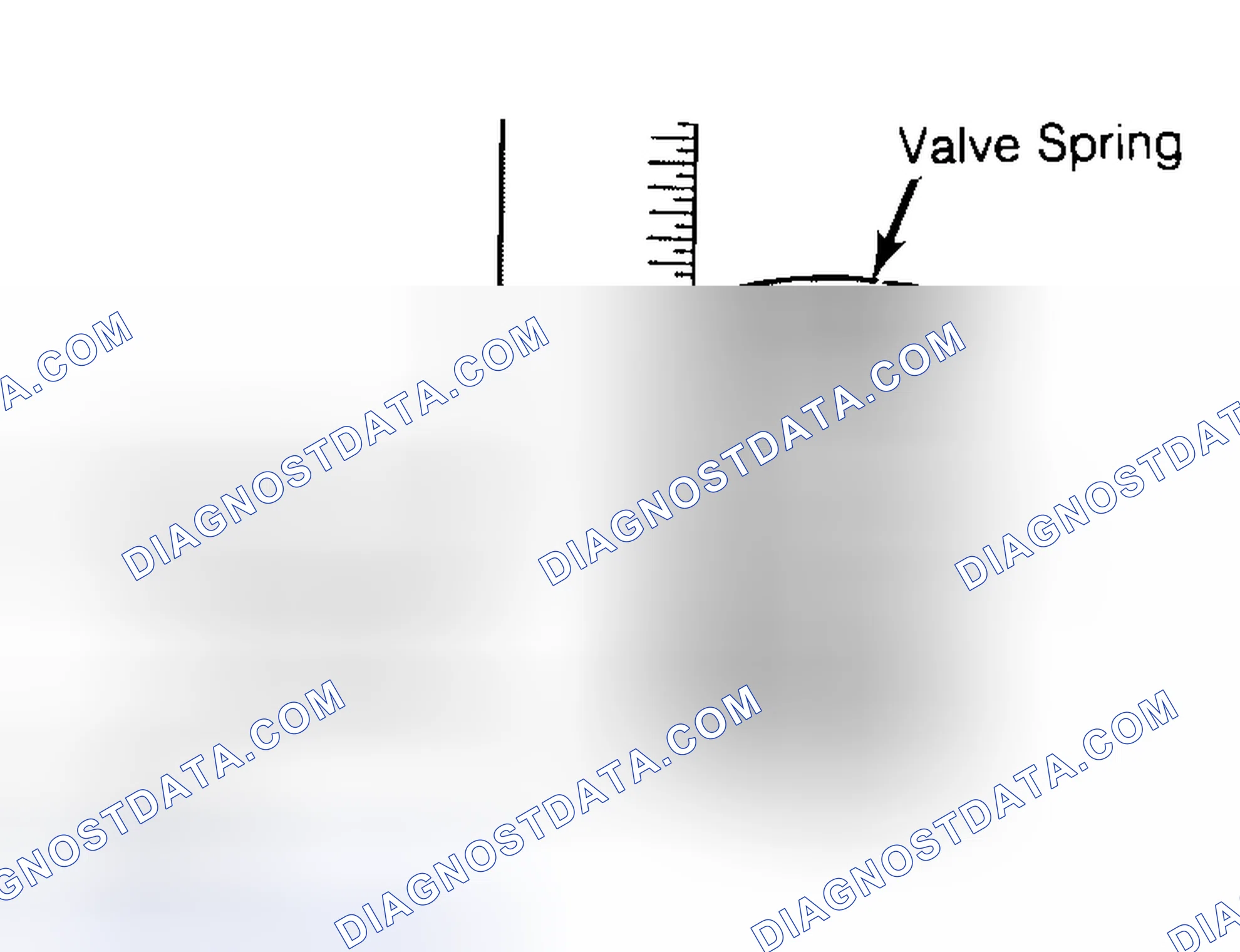 Scheme 13: Checking Valve Spring Squareness