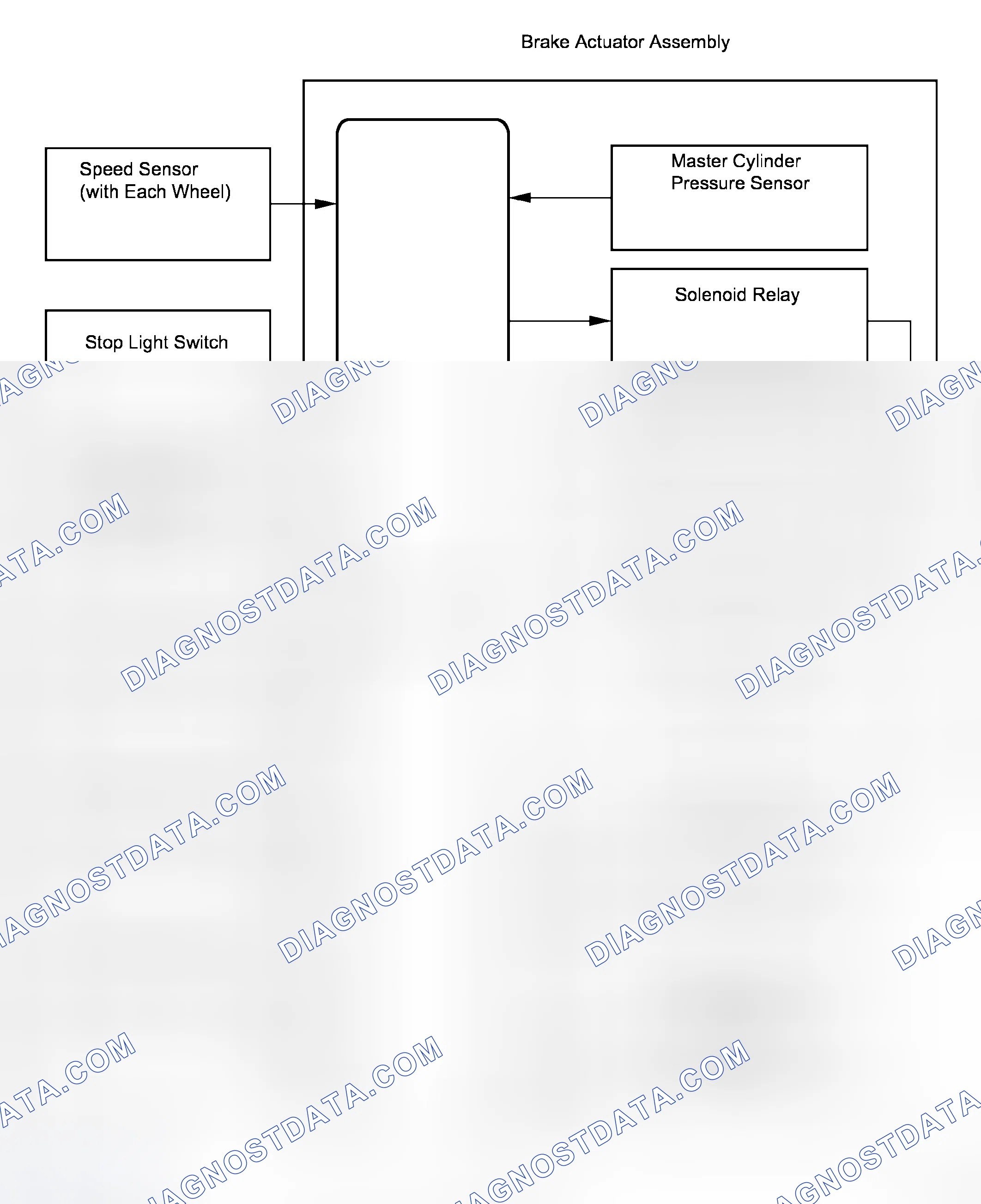 Scheme 172: SYSTEM DIAGRAM