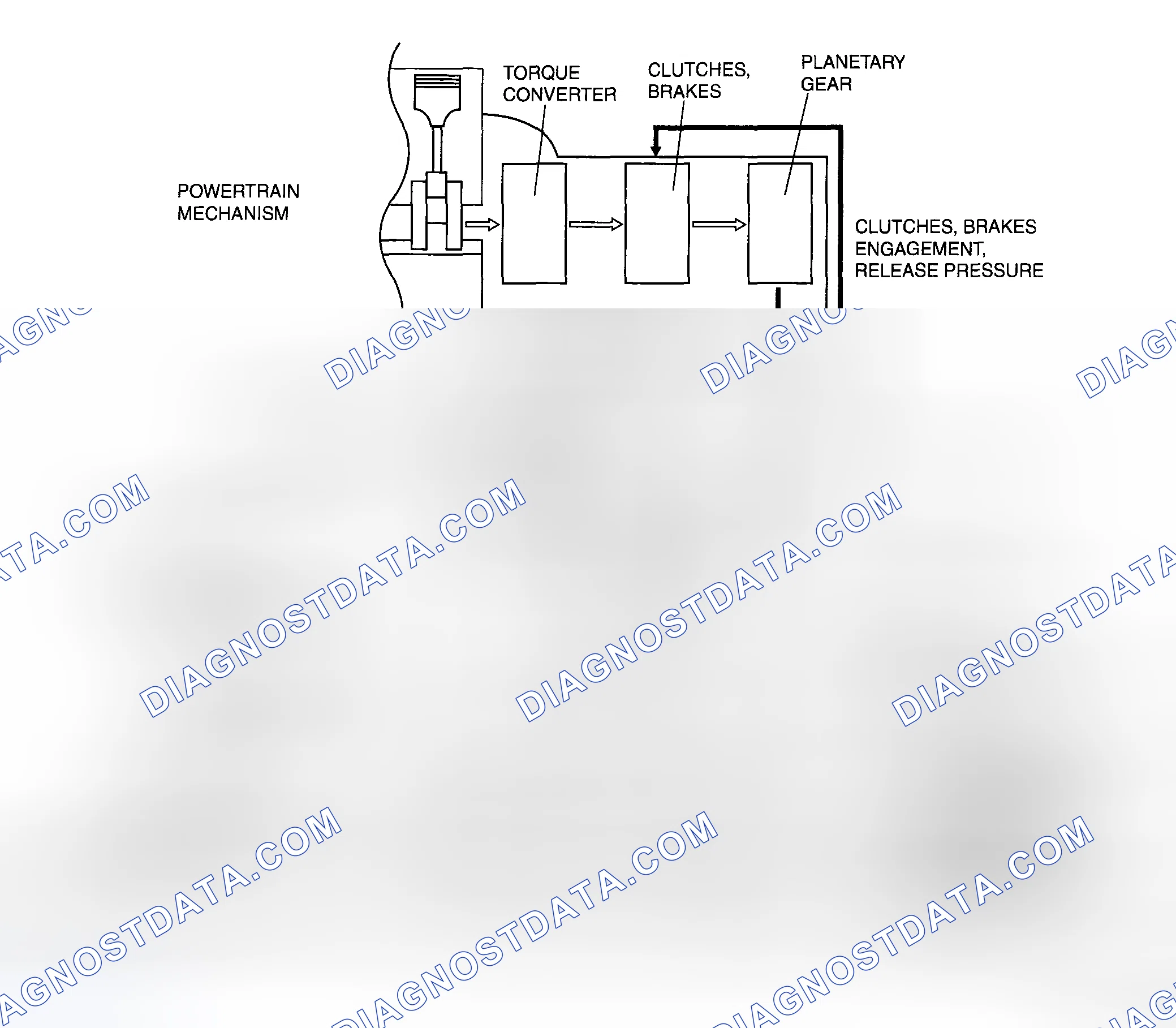 Scheme 177: OUTLINE OF OPERATION