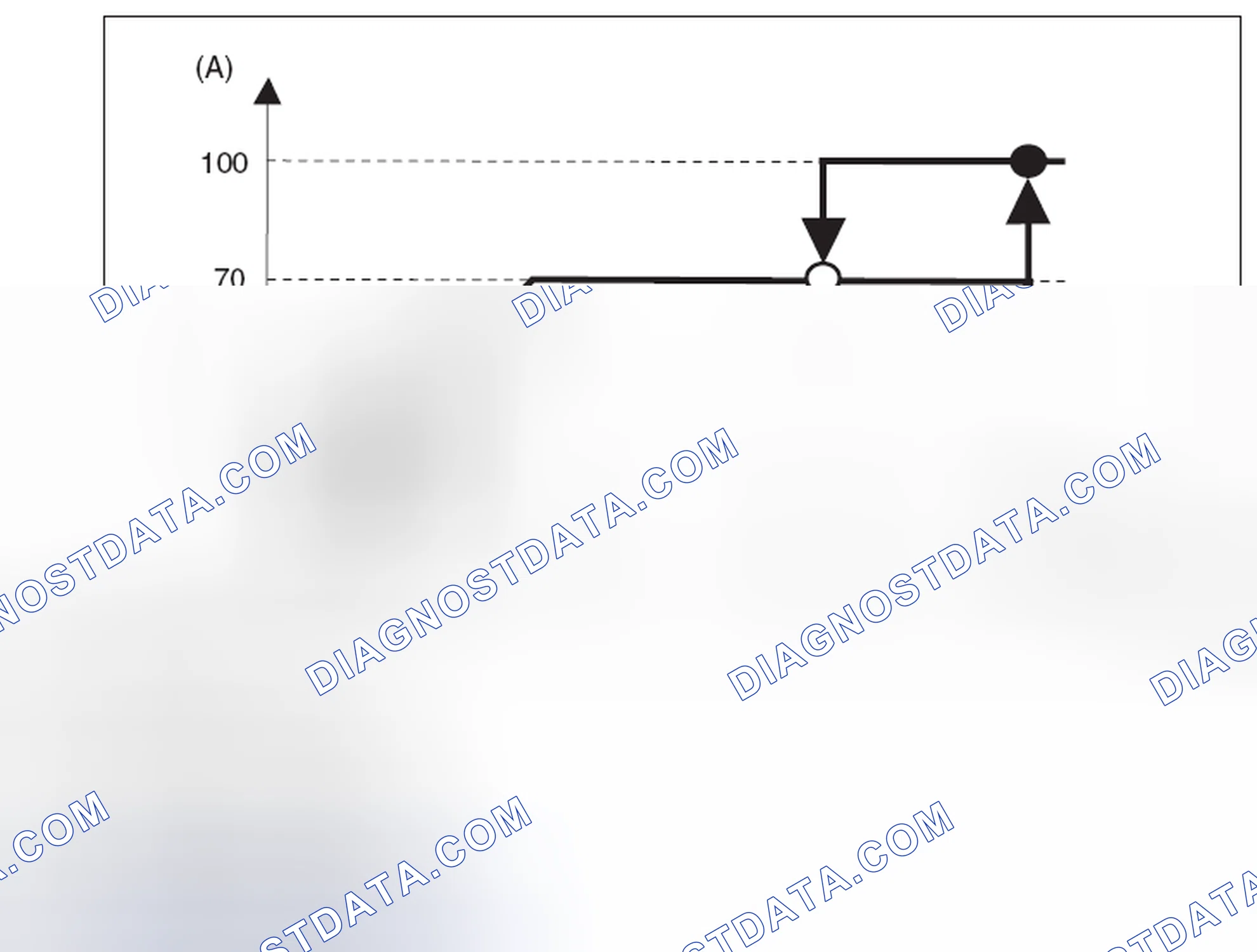 Scheme 72