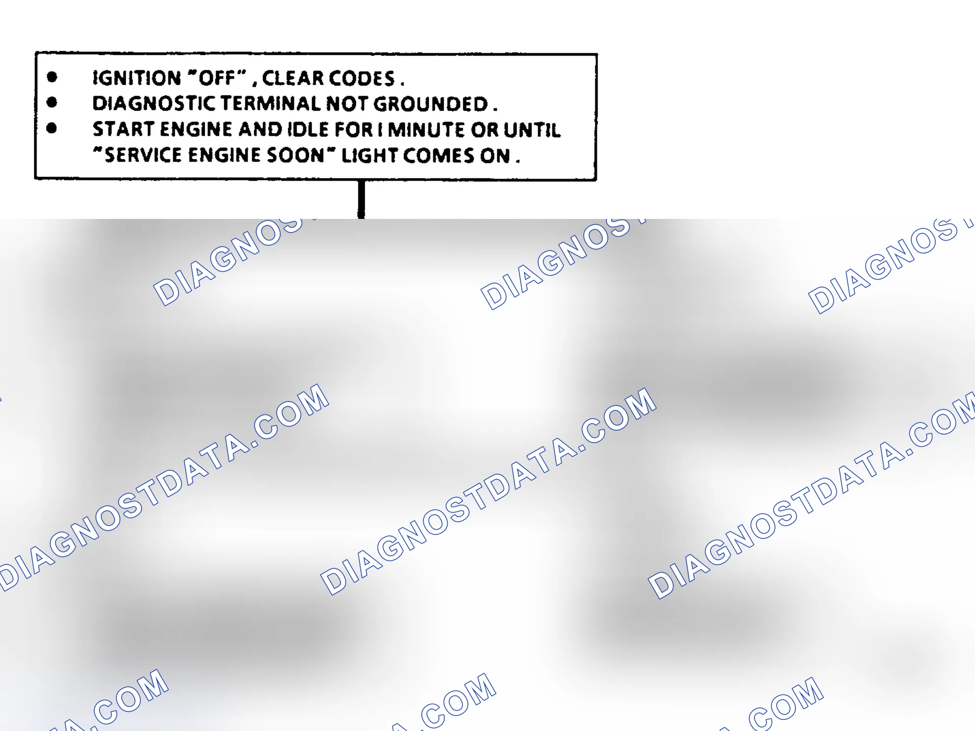 Scheme 370: Code 41 Flow Chart, Cylinder Select Error