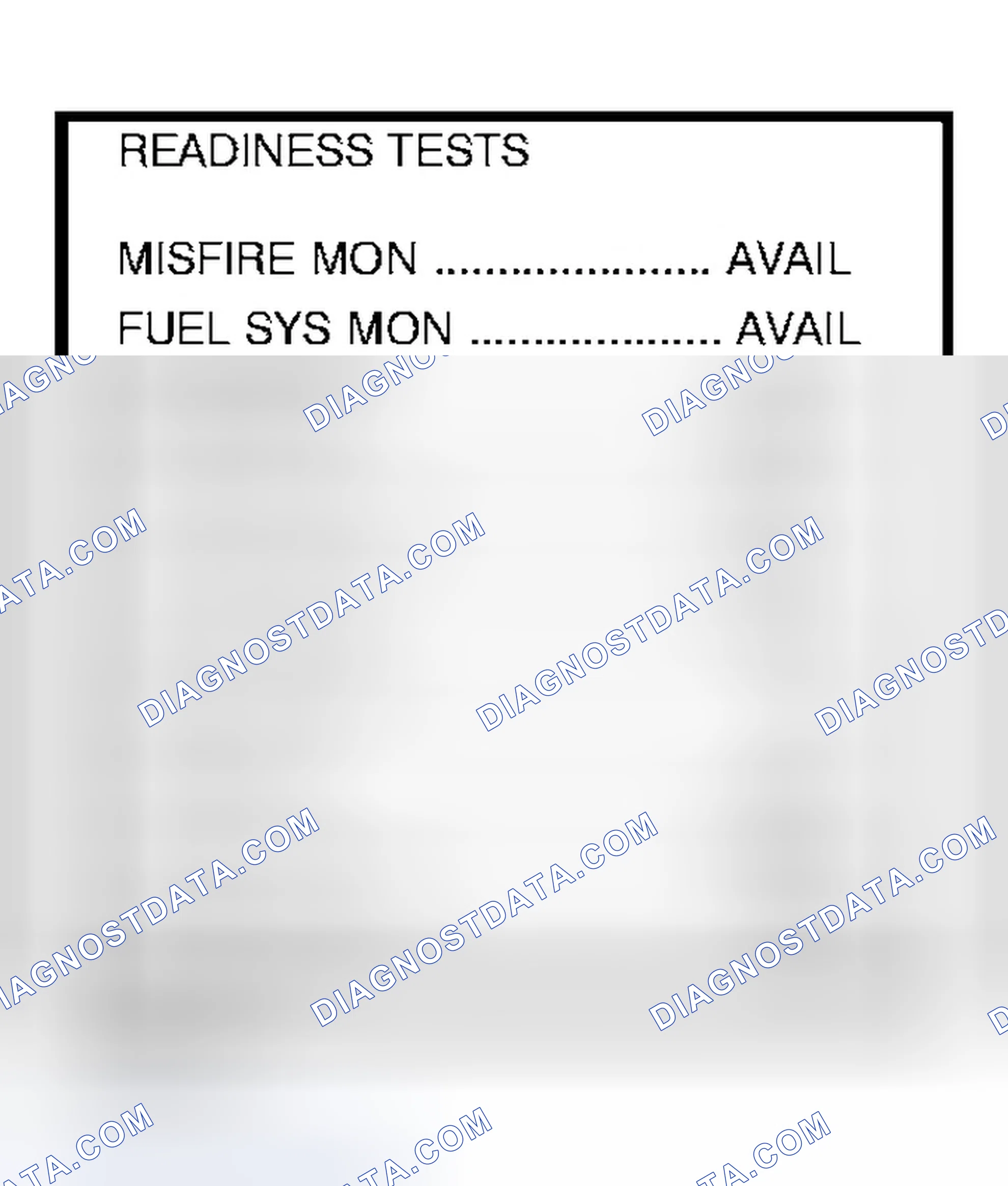 Scheme 220: Pass Condition - No Problem Found by the ECM
