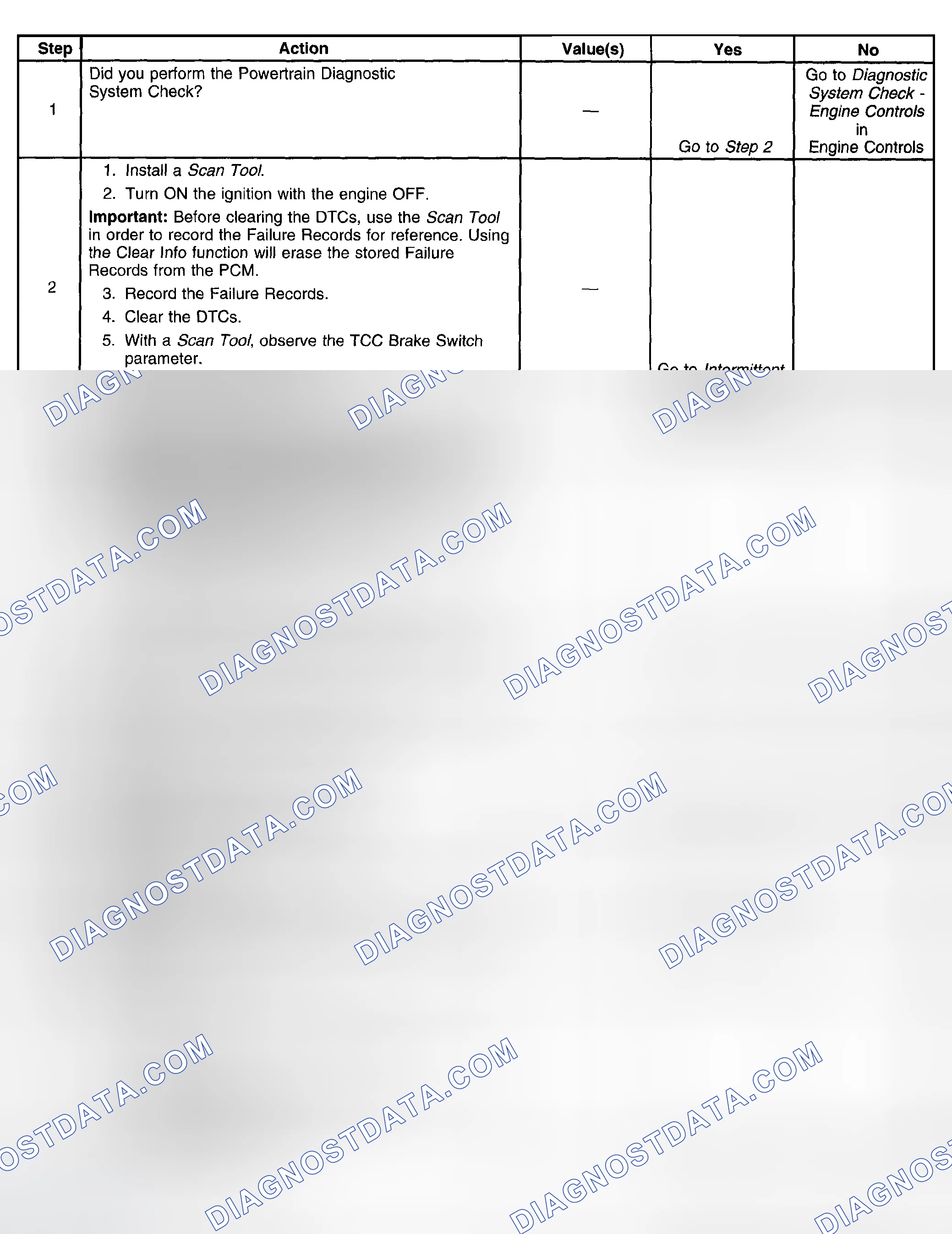 Scheme 350